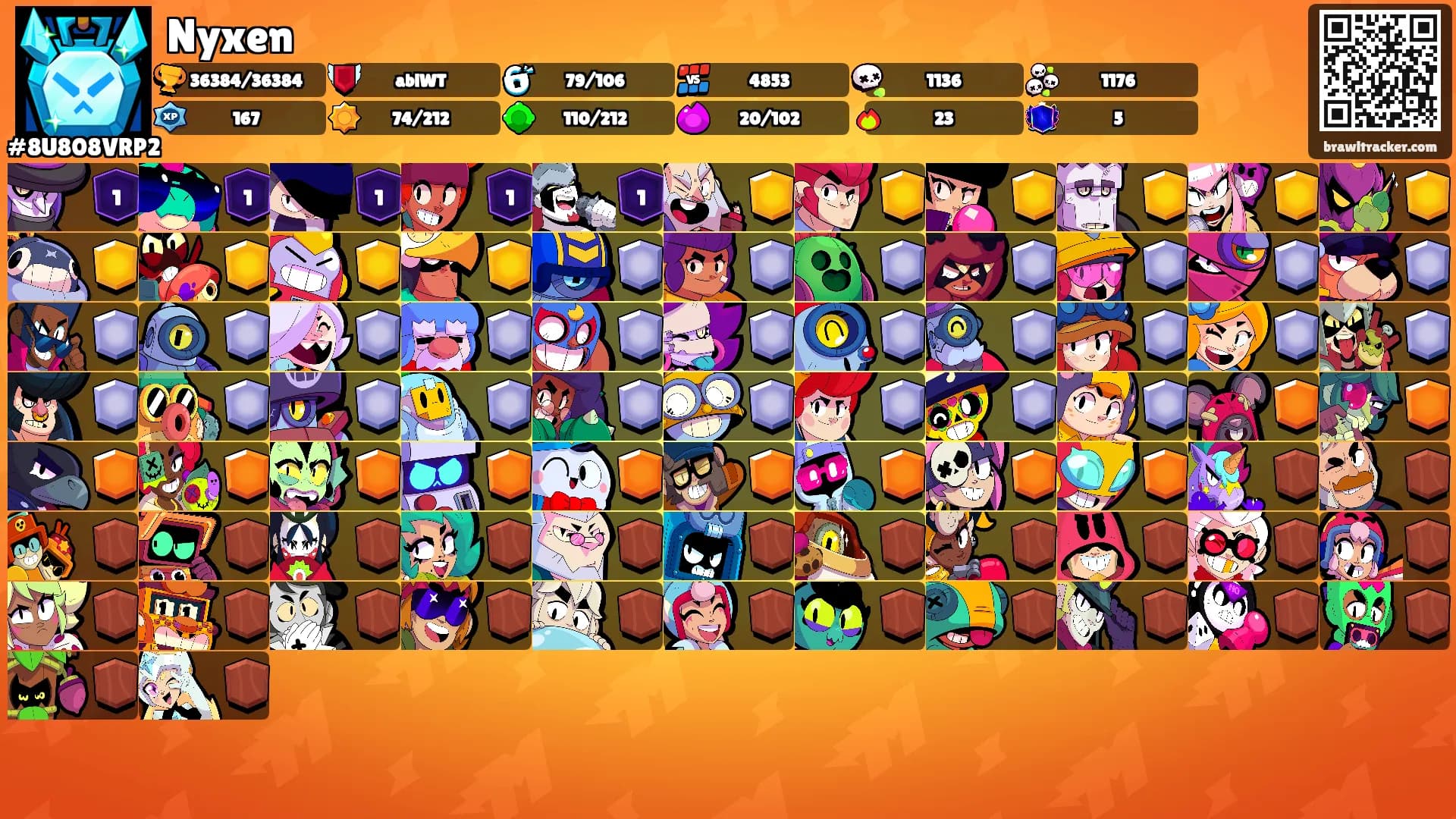 Nyxen's Ranks