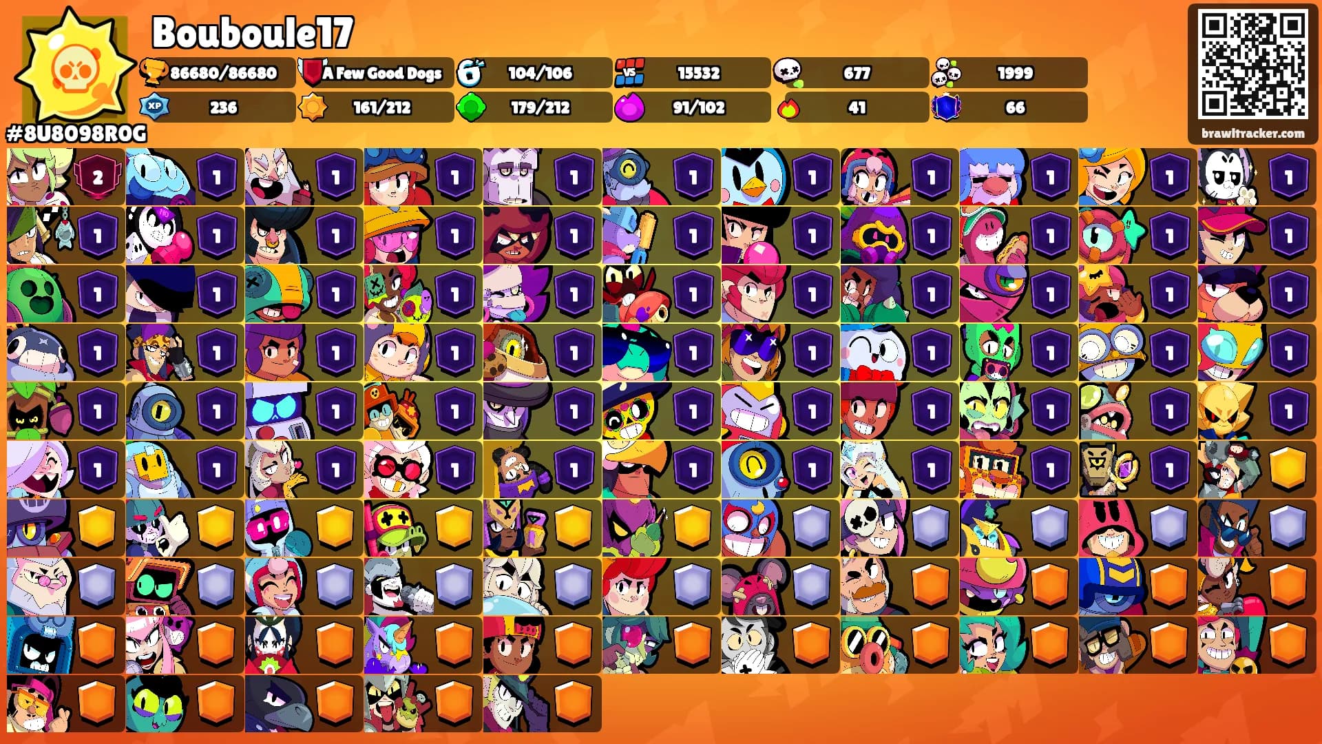 Bouboule17's Ranks