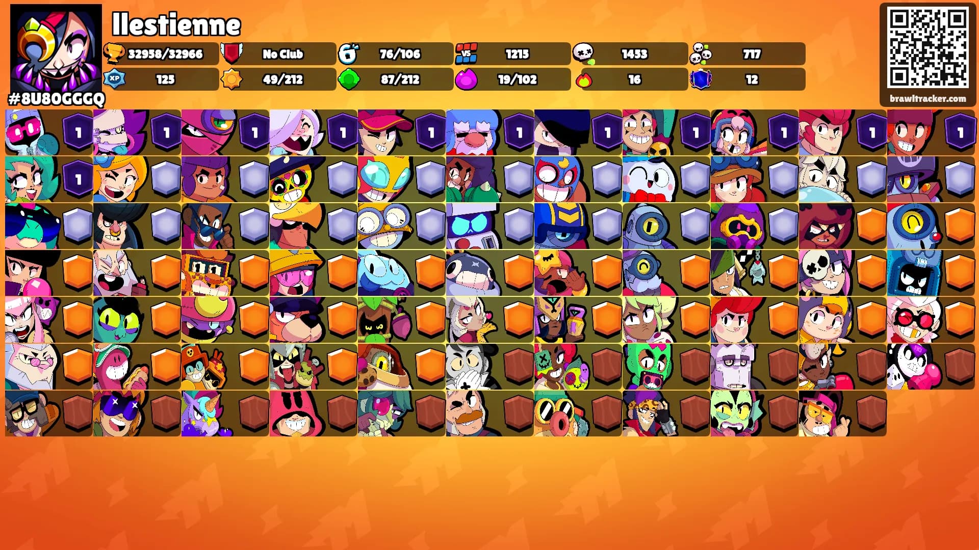 llestienne's Ranks