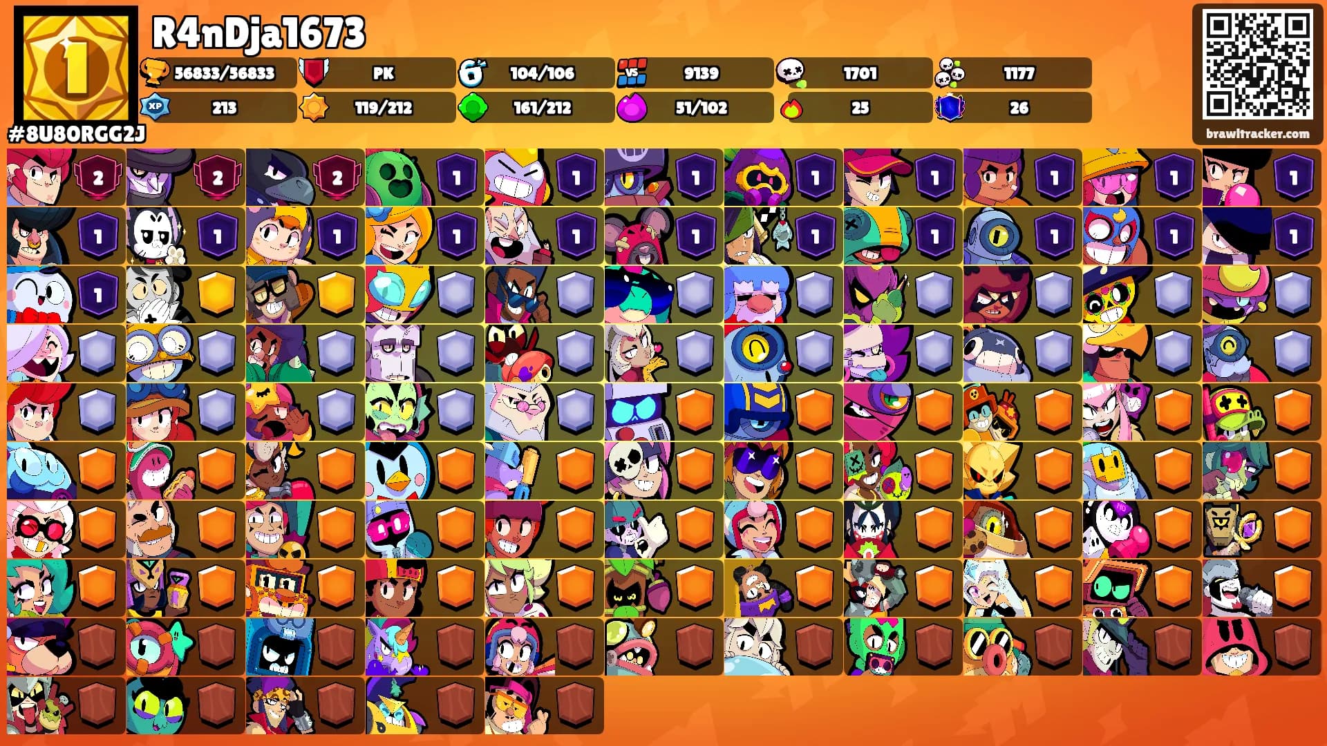 R4nDja1673's Ranks
