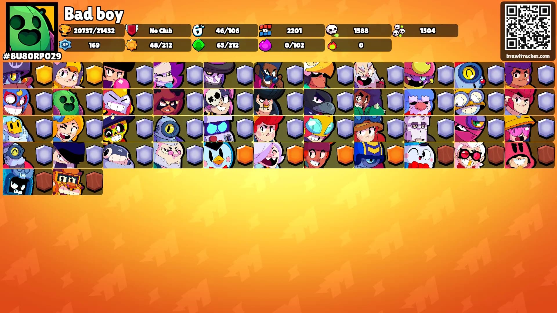 Bad boy's Ranks