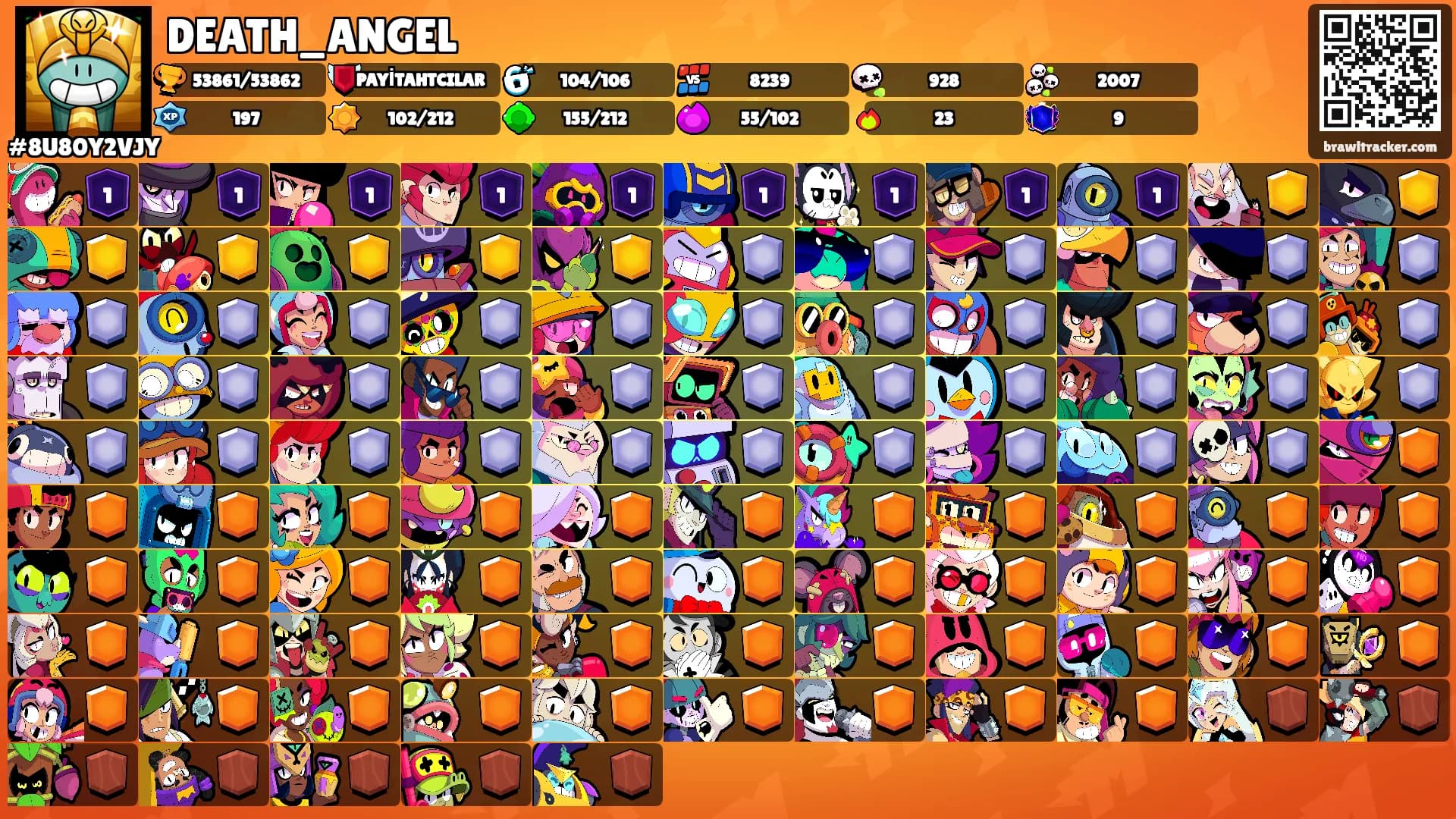 DEATH_ANGEL's Ranks