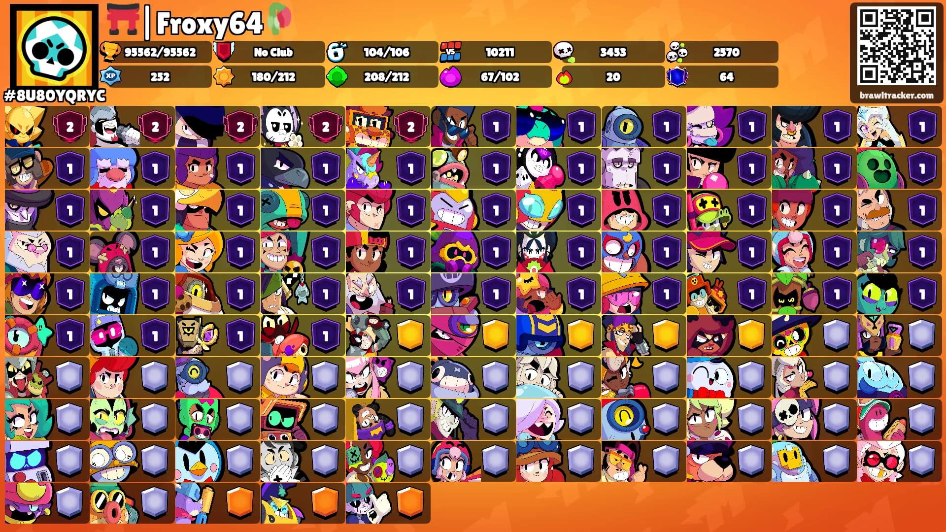 ⛩️|Froxy64🥀's Ranks