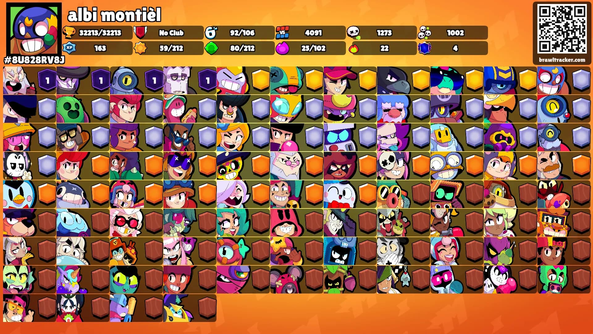 albi montièl's Ranks