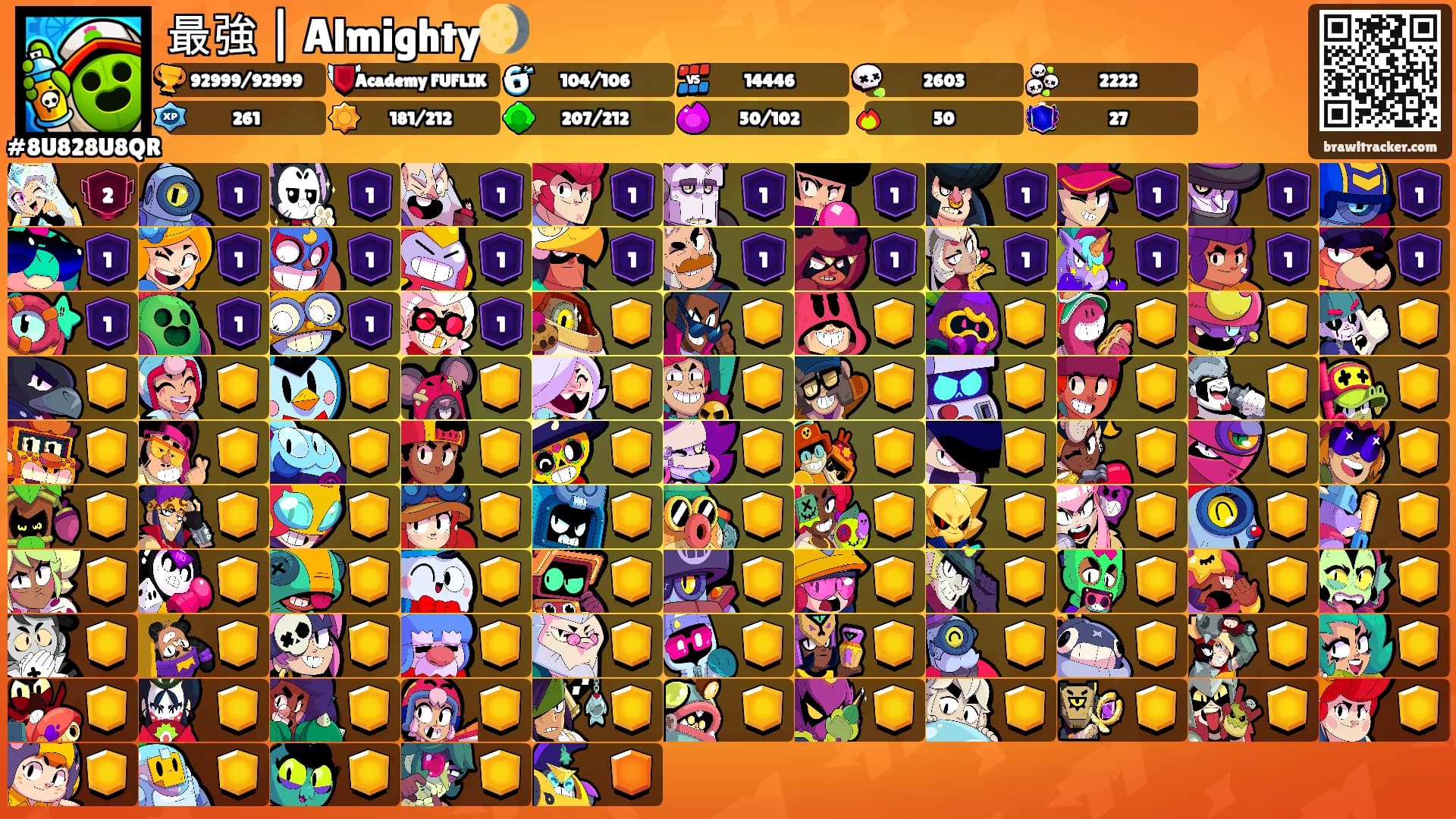最強 | Almighty🌖's Ranks
