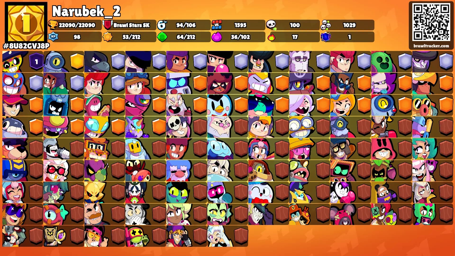 Narubek_2's Ranks
