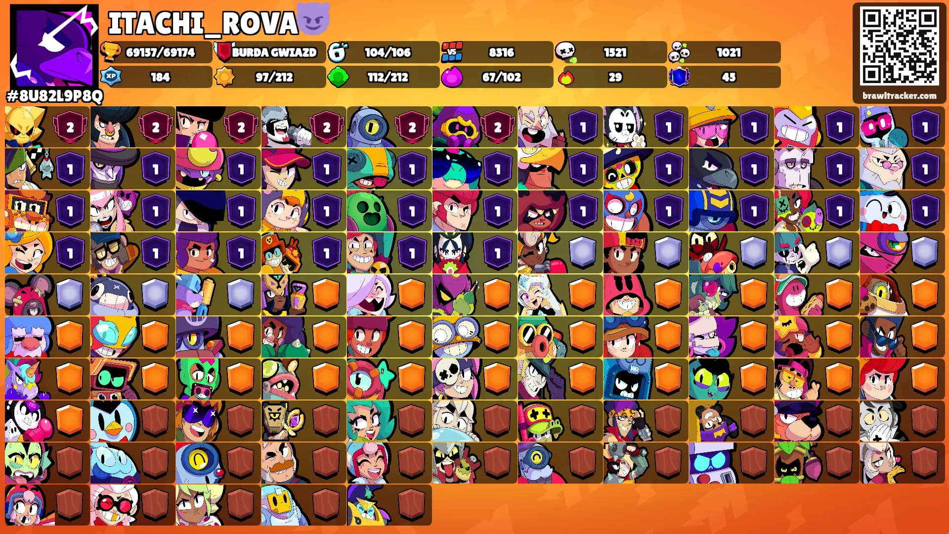 ITACHI_ROVA😈's Ranks