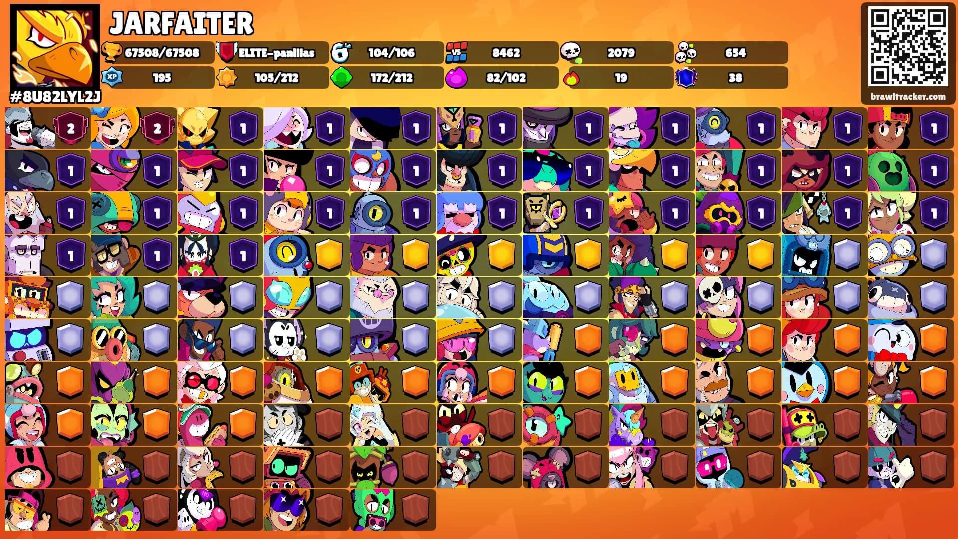 JARFAITER's Ranks