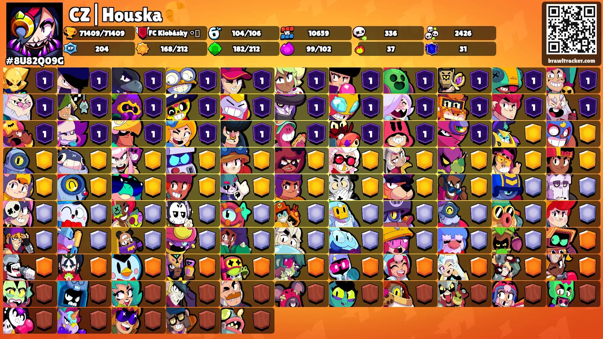 CZ|Houska 🥐's Ranks