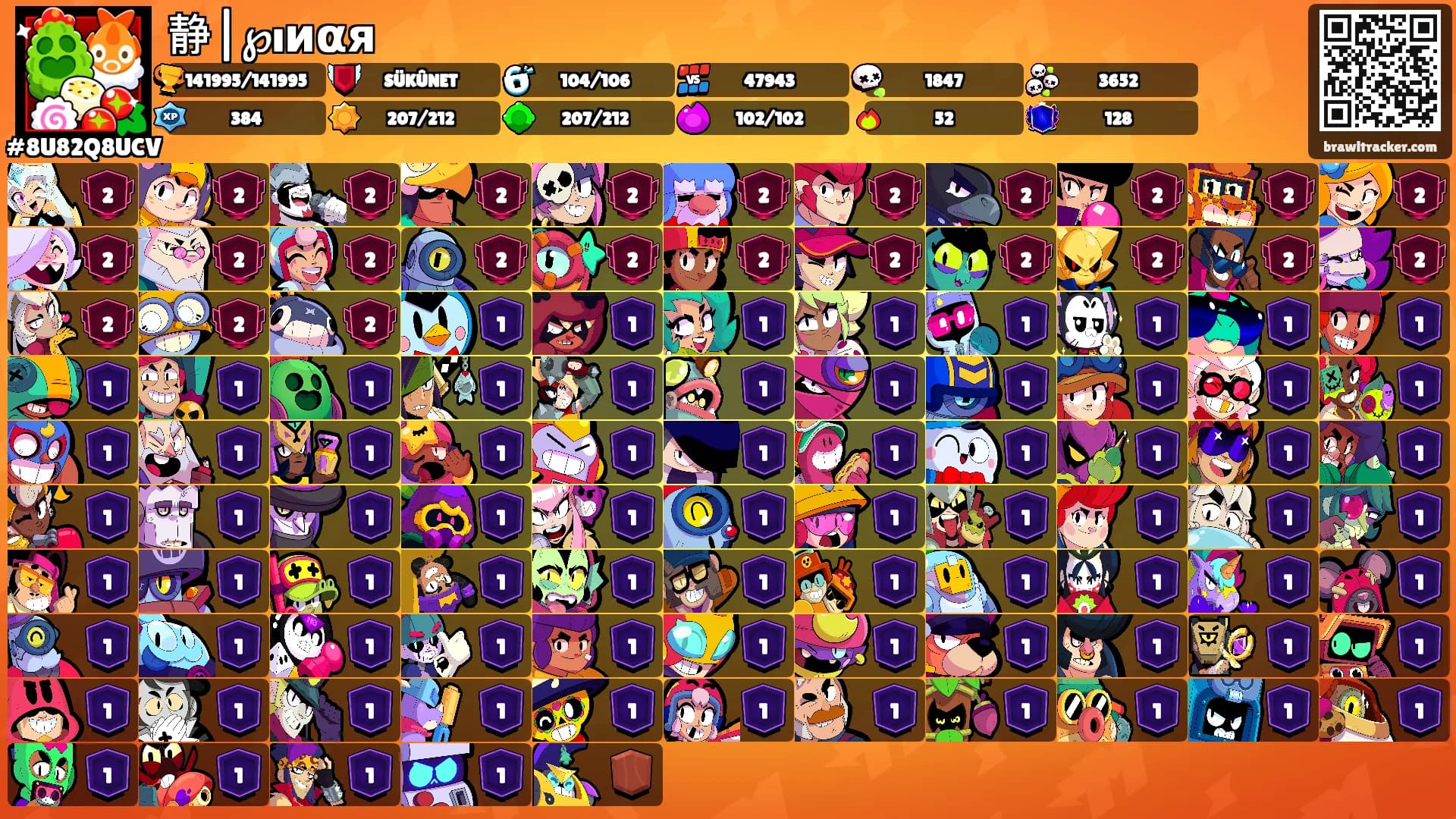 静|℘ıиαя's Ranks