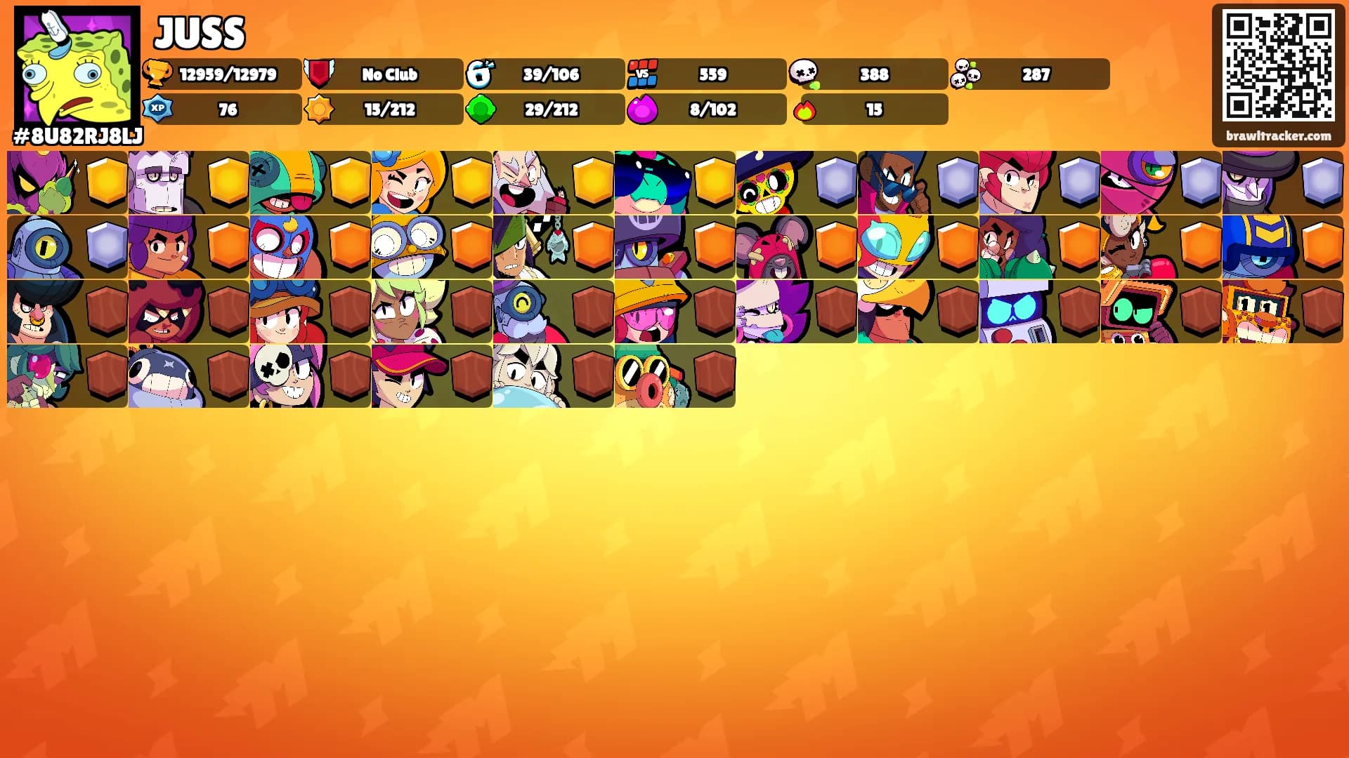 JUSS's Ranks