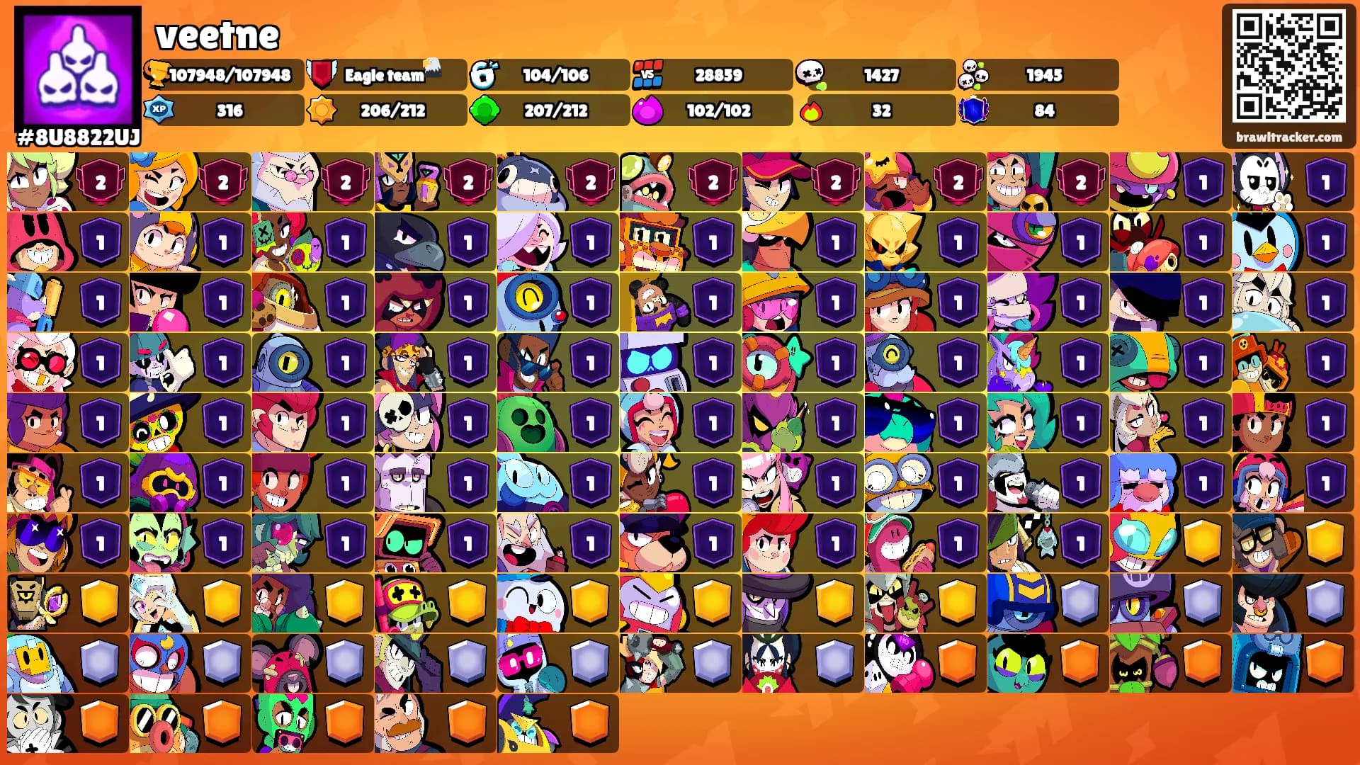 veetne's Ranks