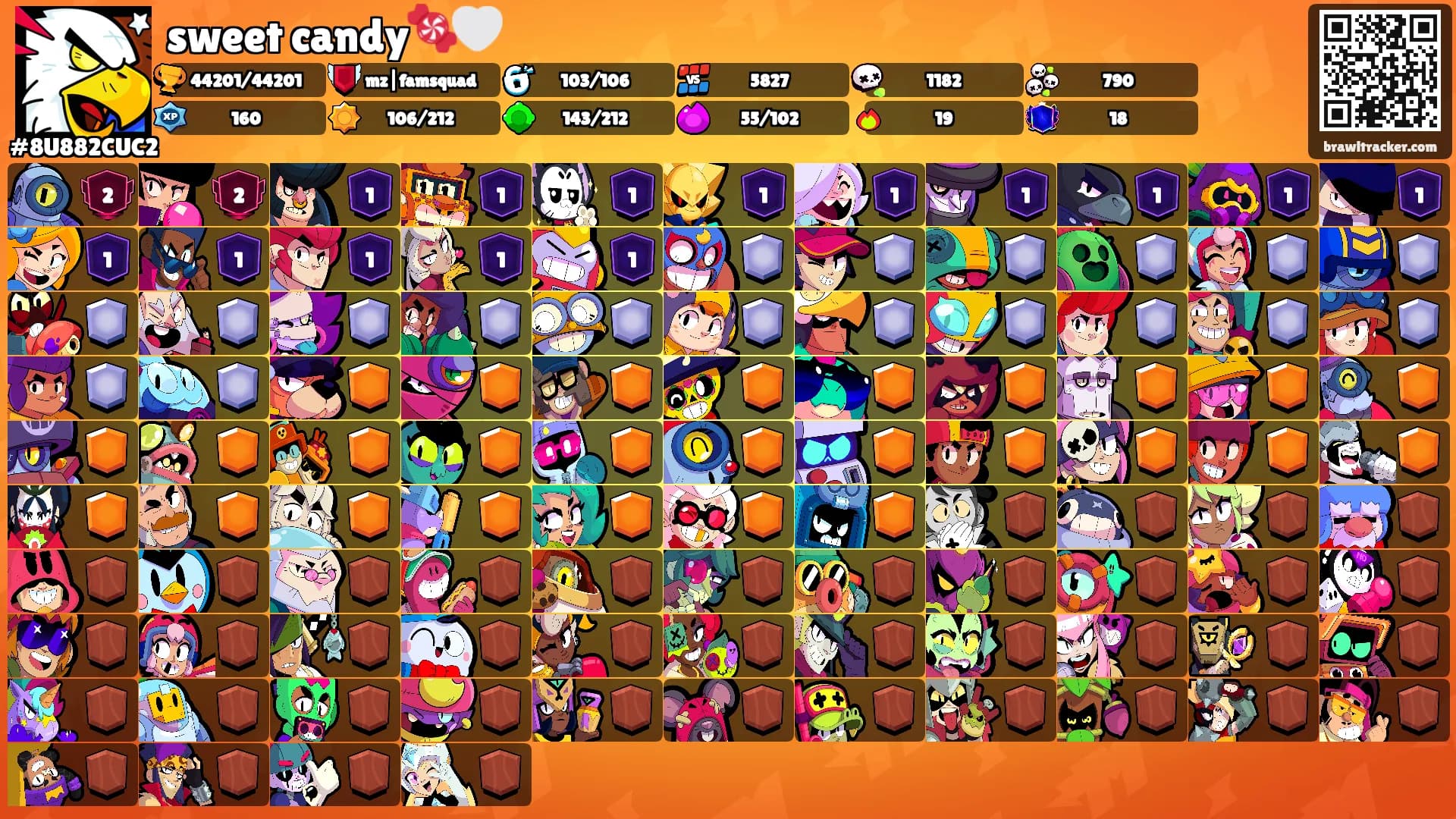 sweet candy🍬🤍's Ranks
