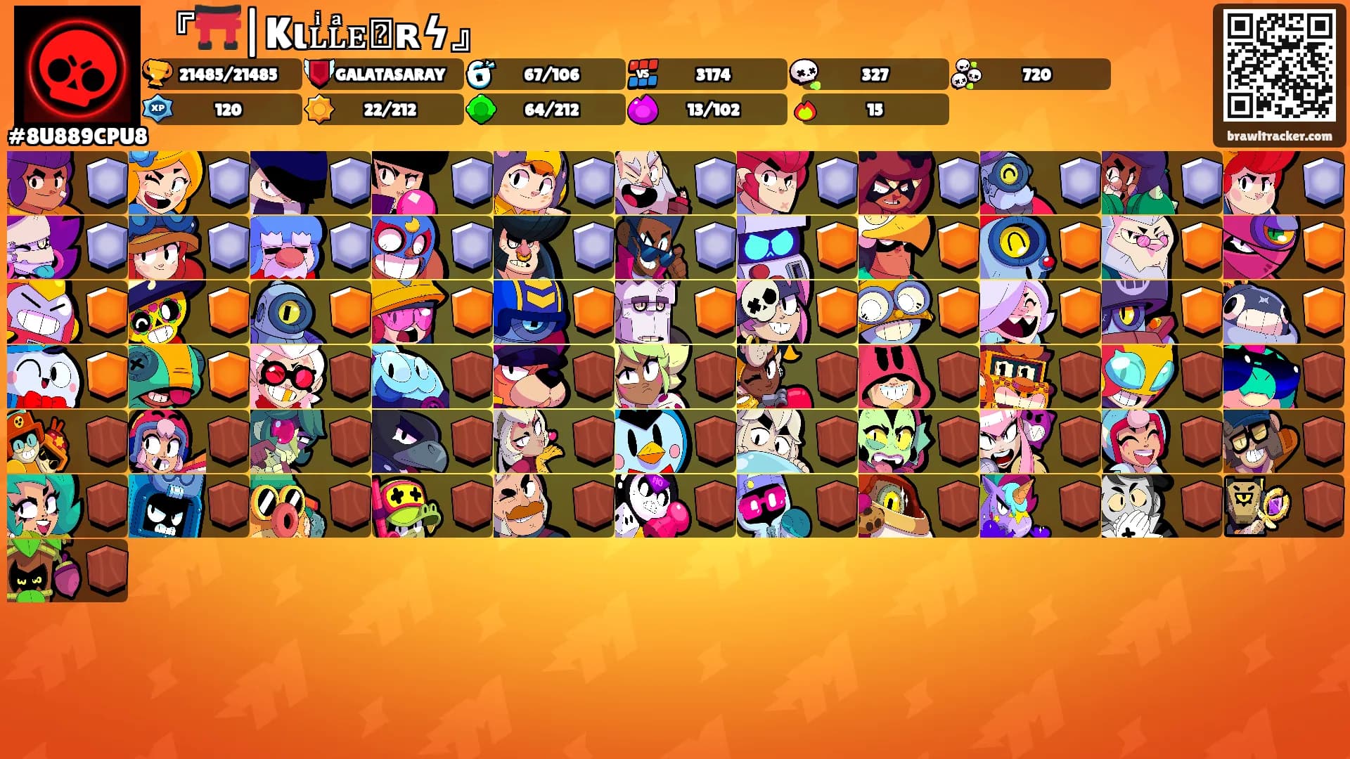 『⛩️|Kιʟͥʟͣᴇᷟʀϟ』's Ranks