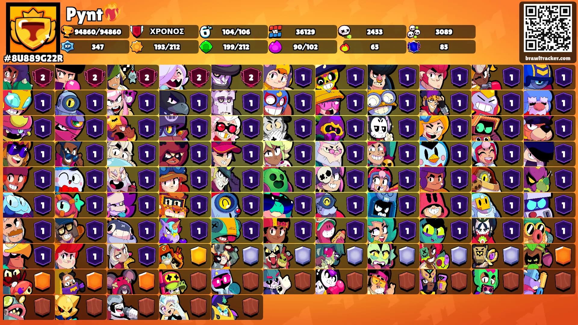 Pynt❤️‍🔥's Ranks