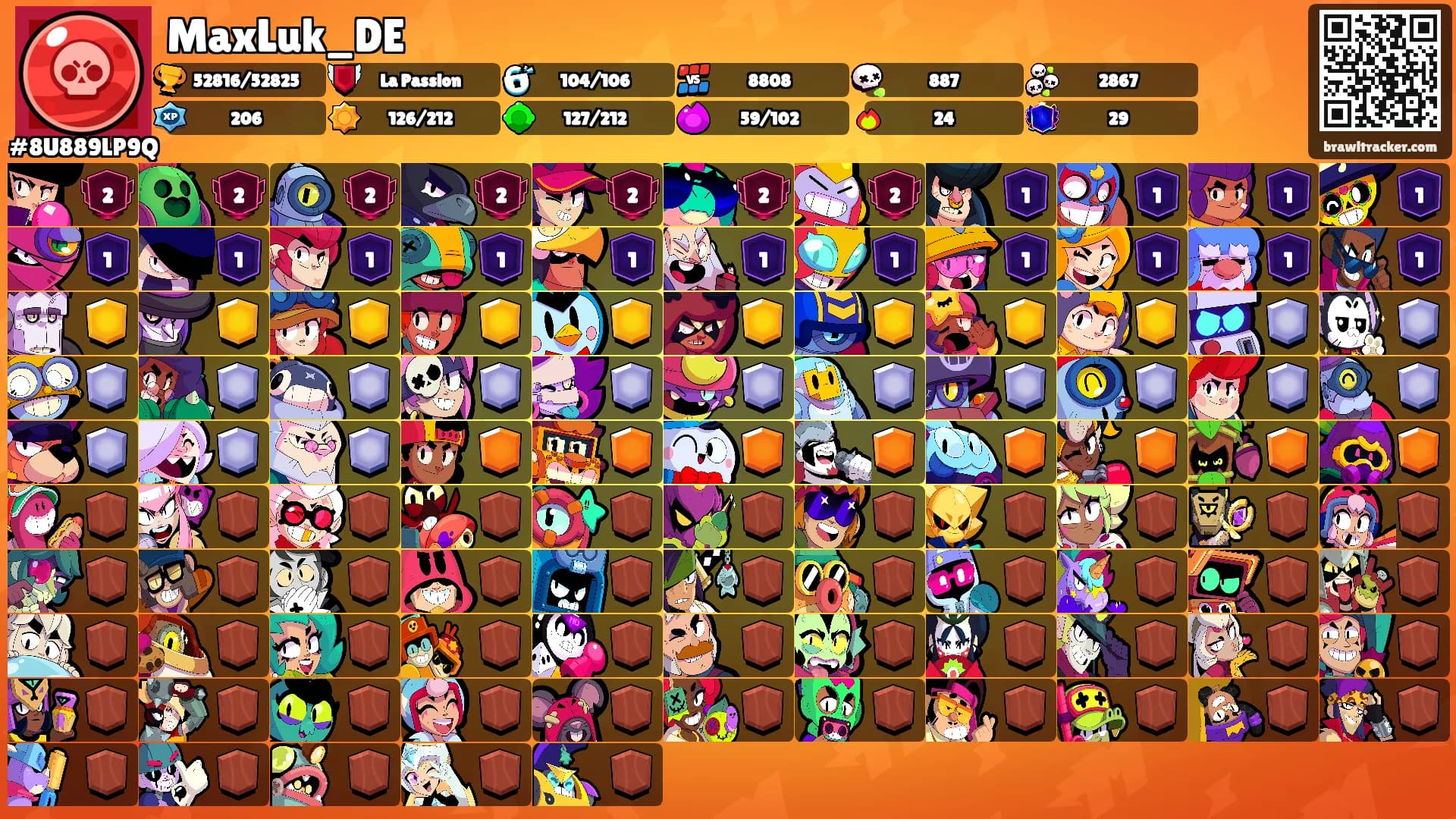 MaxLuk_DE's Ranks