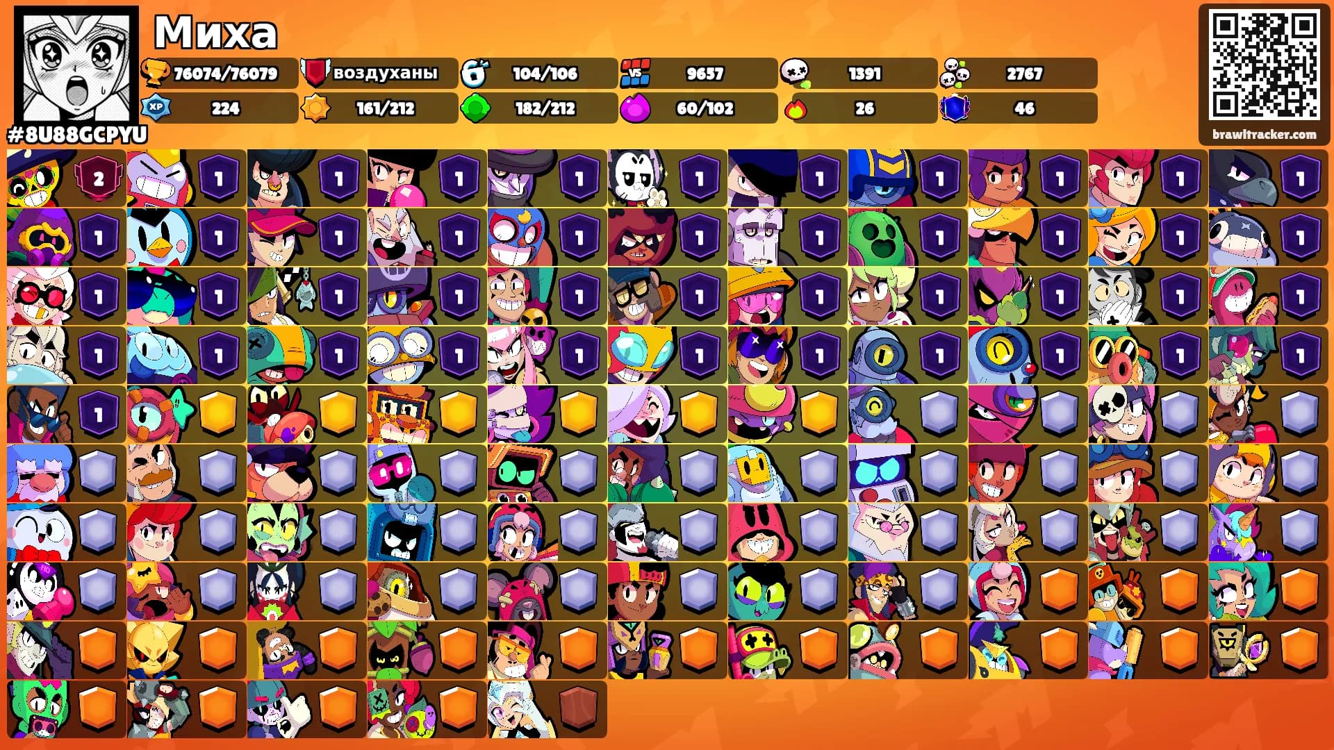Миха's Ranks