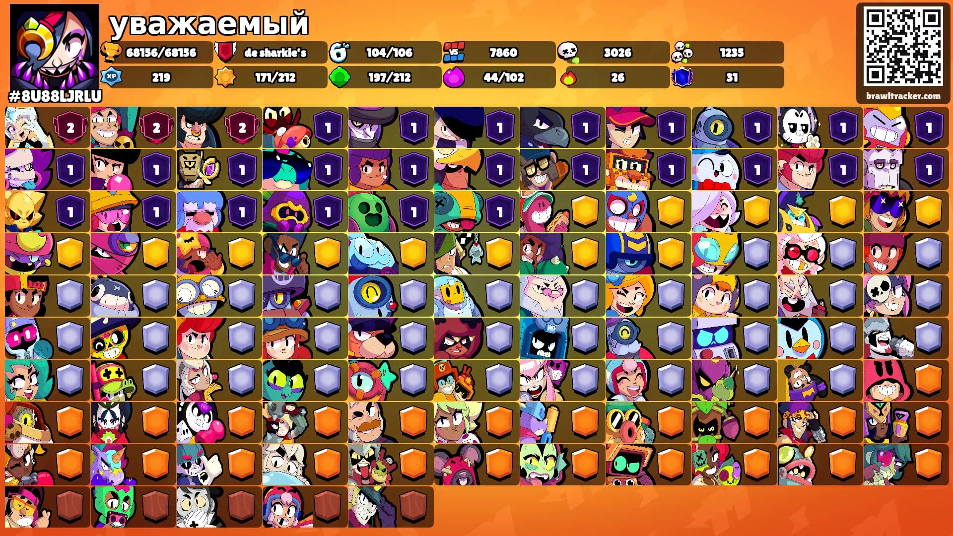 уважаемый's Ranks
