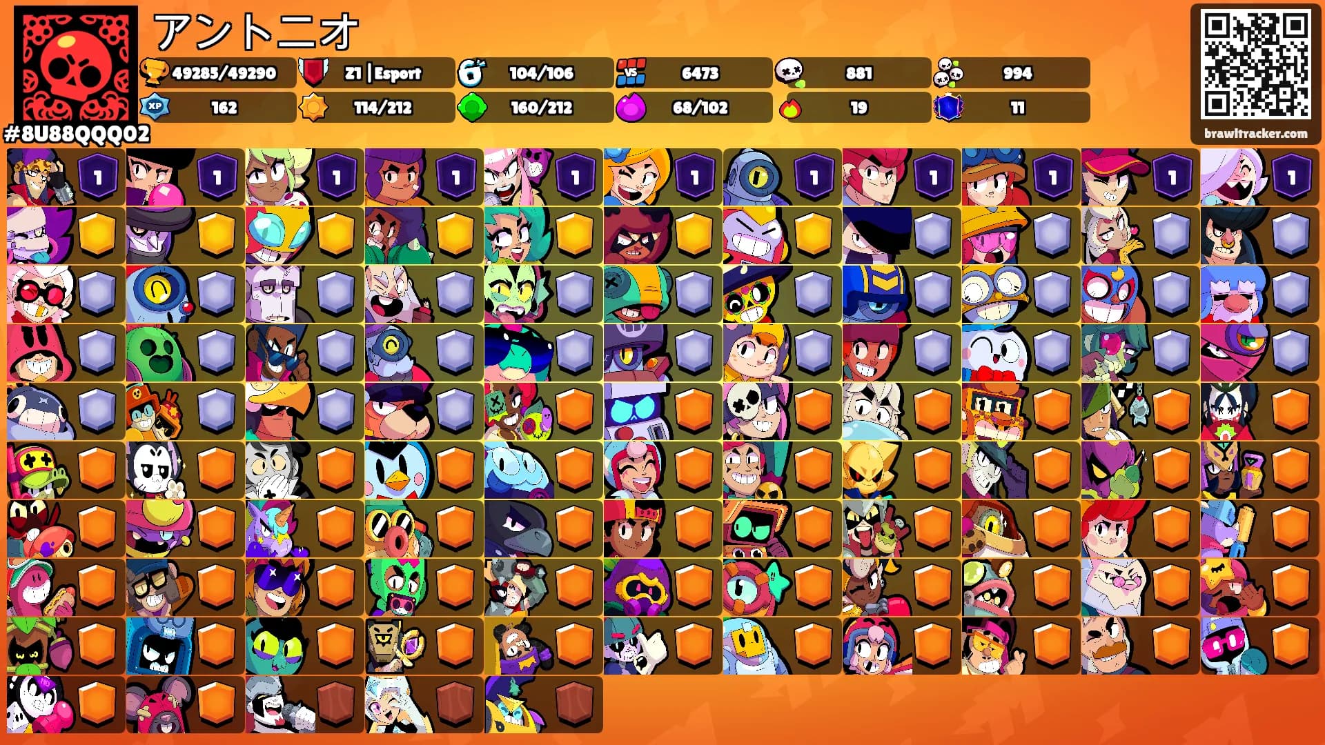 アントニオ's Ranks