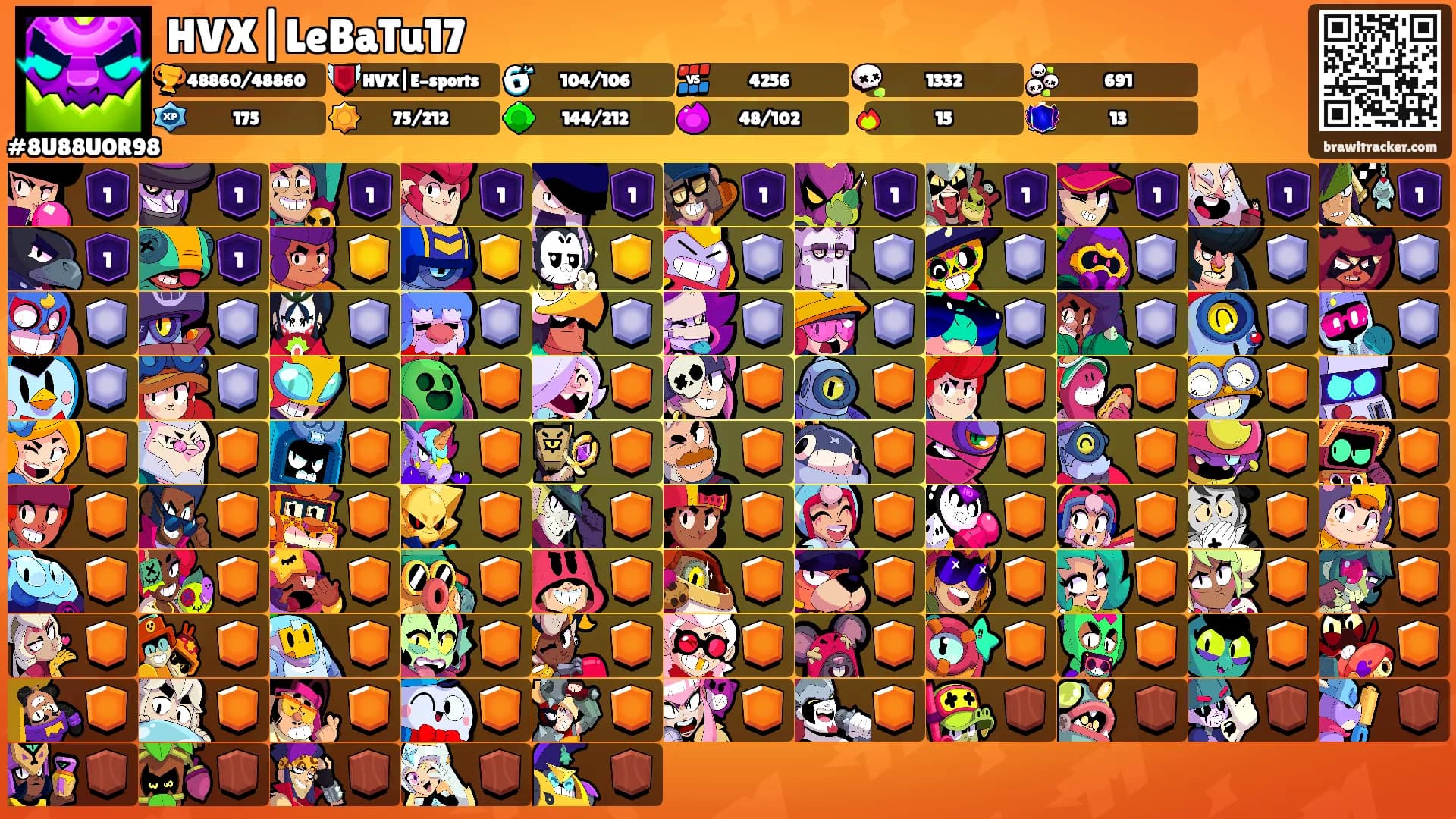 HVX|LeBaTu17's Ranks