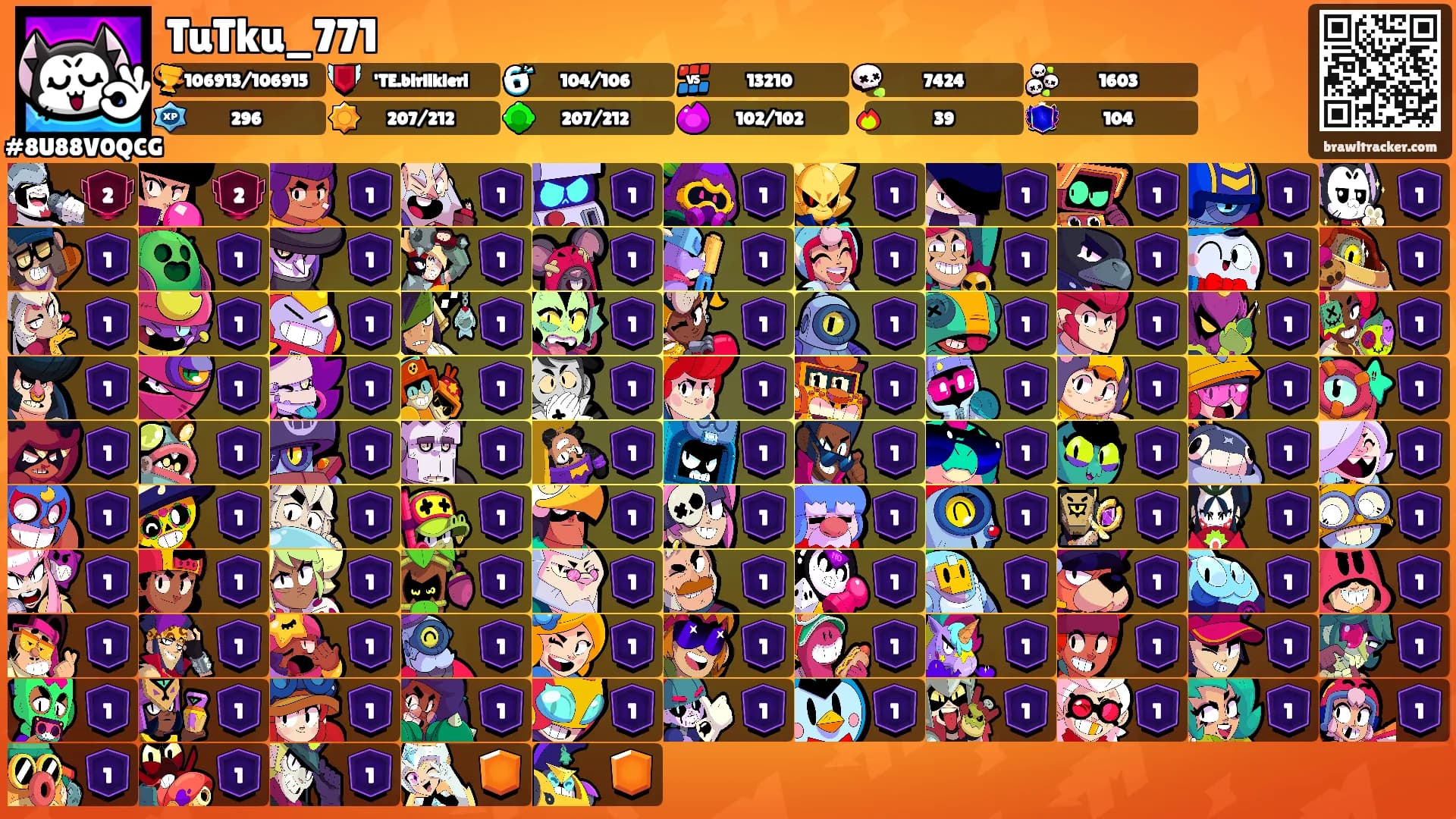 TuTku_771's Ranks