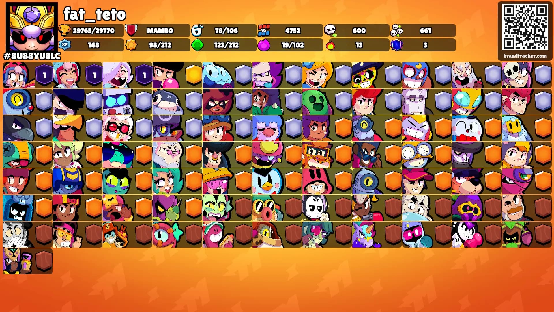 fat_teto's Ranks