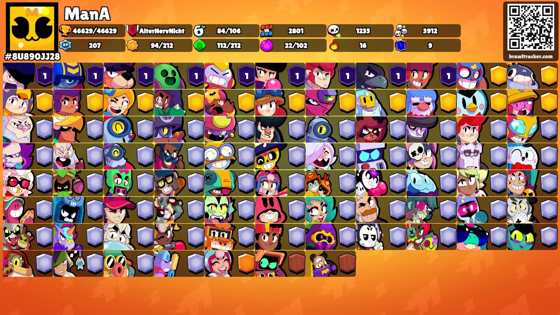 ManA's Ranks