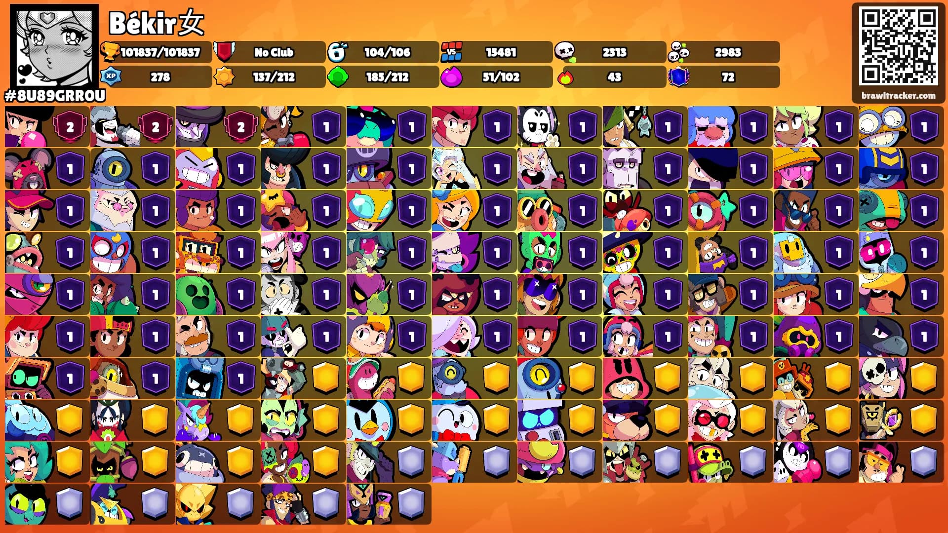 Békir女's Ranks