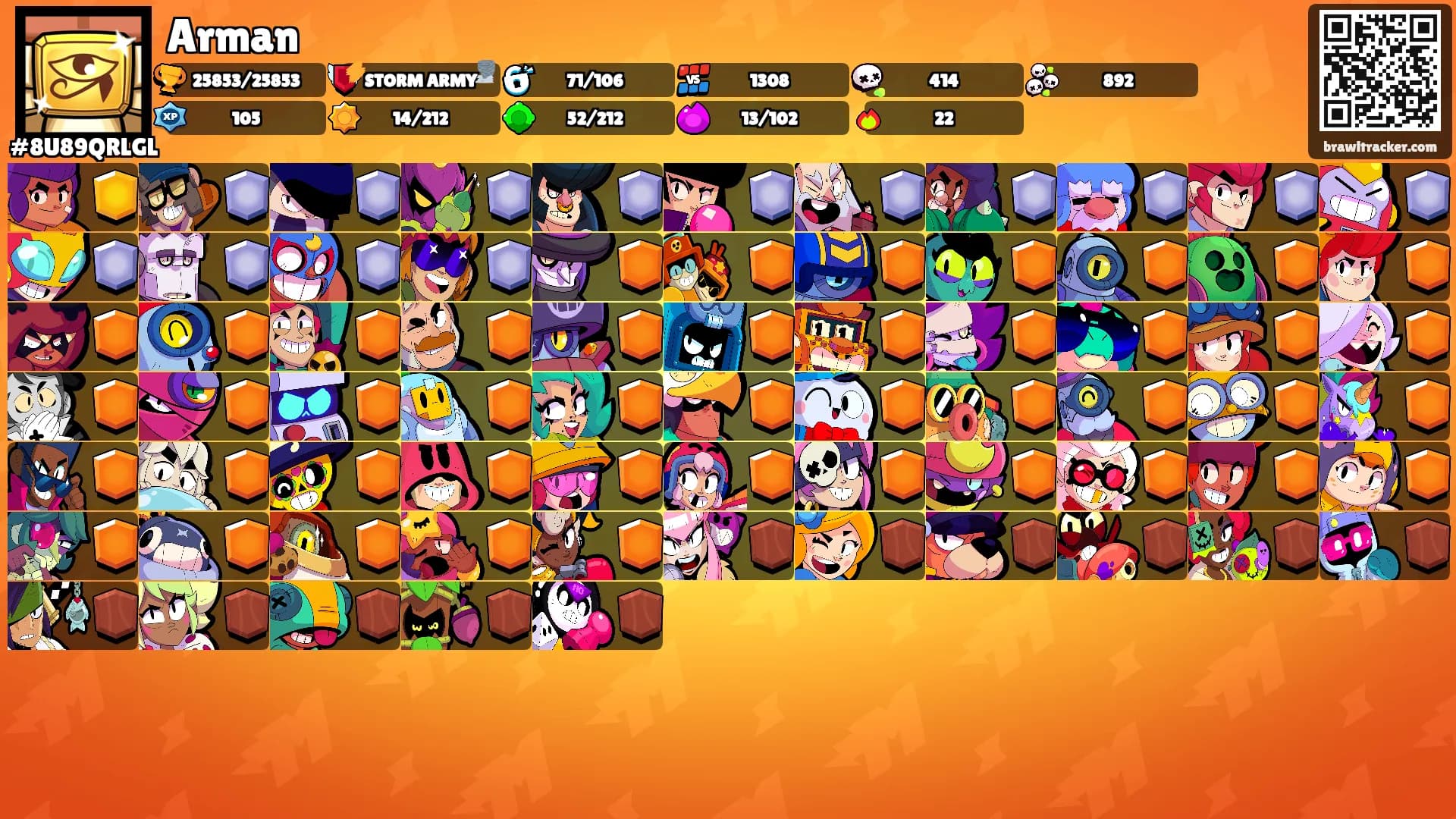 Arman's Ranks