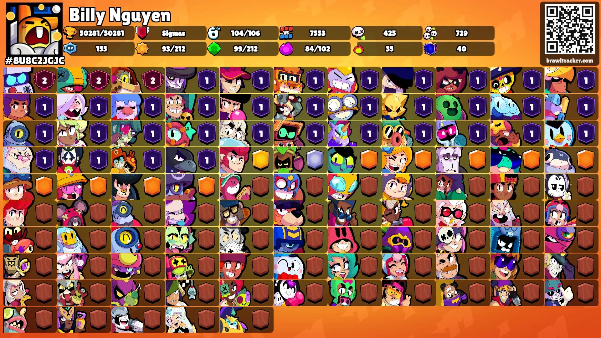 Billy Nguyen's Ranks