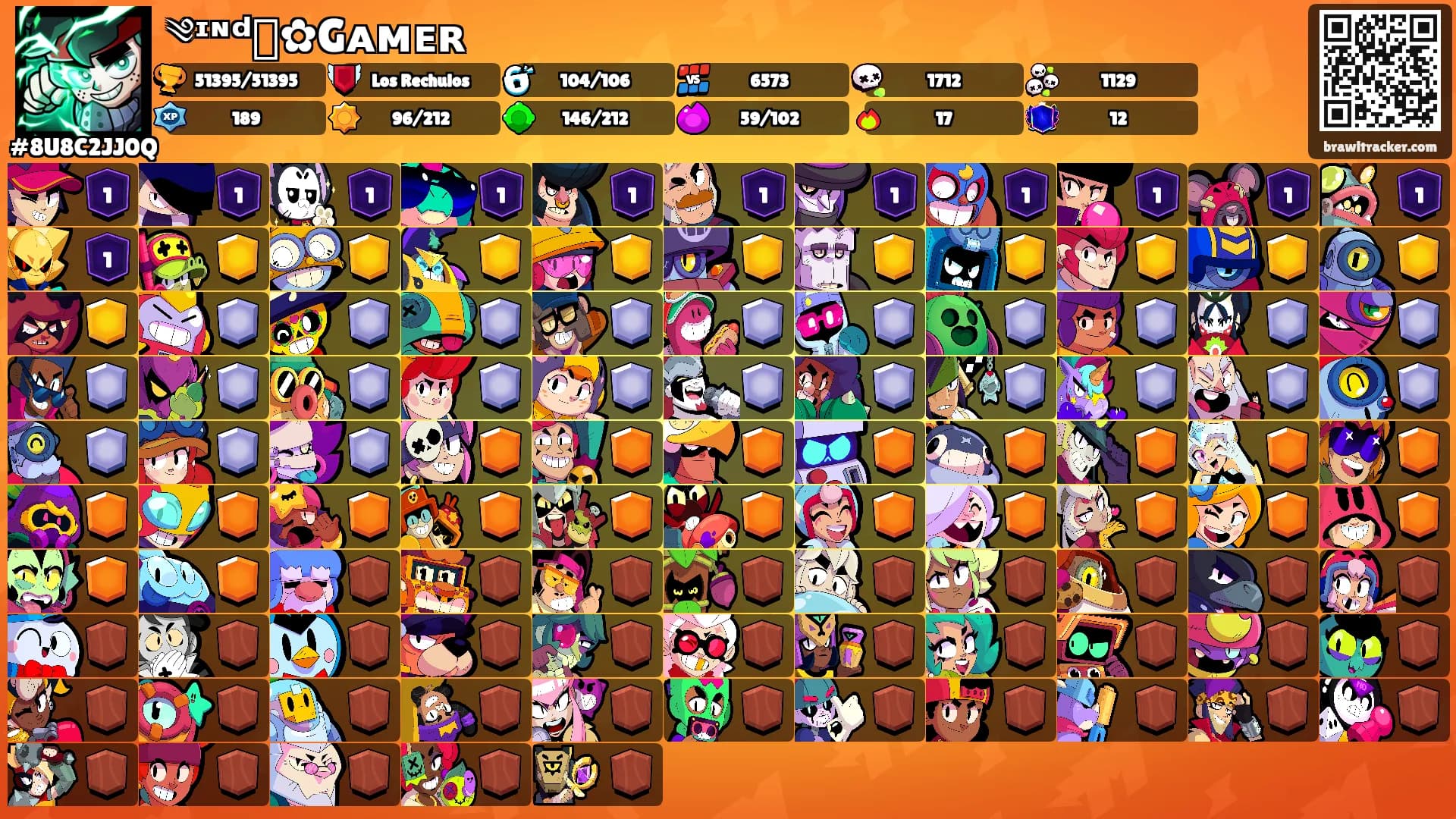 ༄ᶦᶰᵈ᭄✿Gᴀᴍᴇʀ࿐'s Ranks