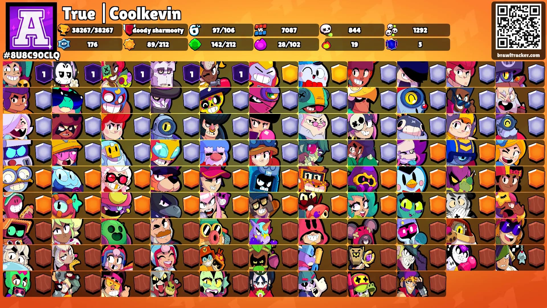 True |Coolkevin's Ranks