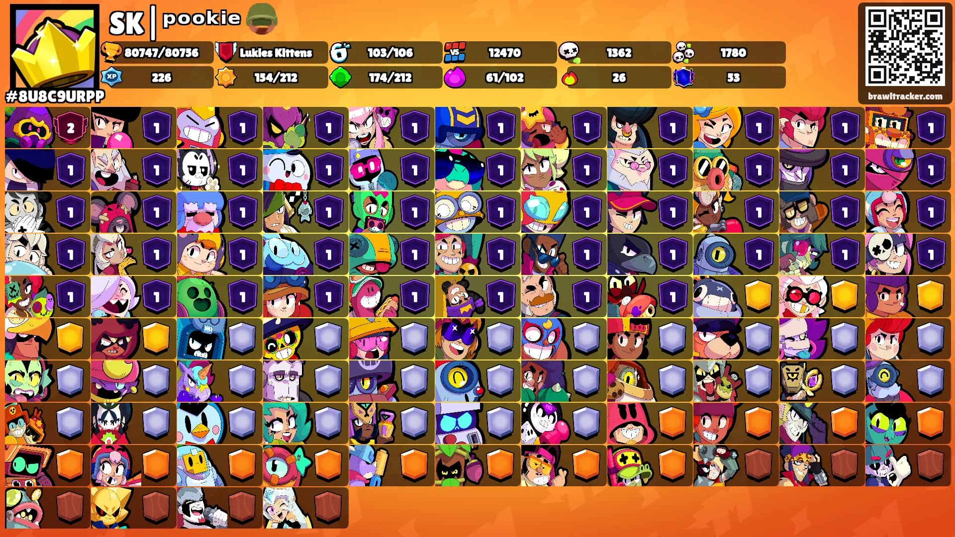 SK|ᵖᵒᵒᵏⁱᵉ 🪖's Ranks