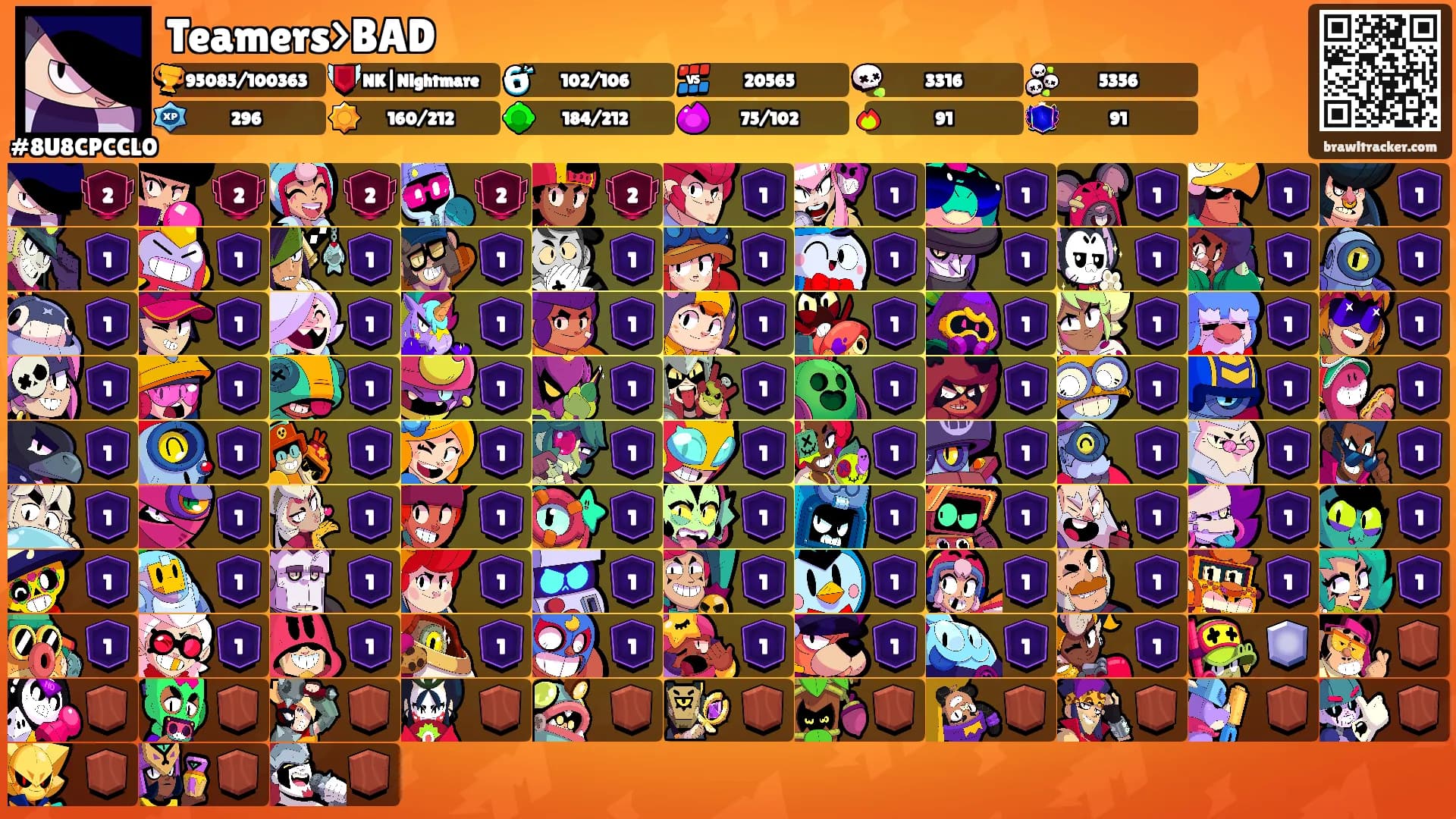 Teamers>BAD's Ranks
