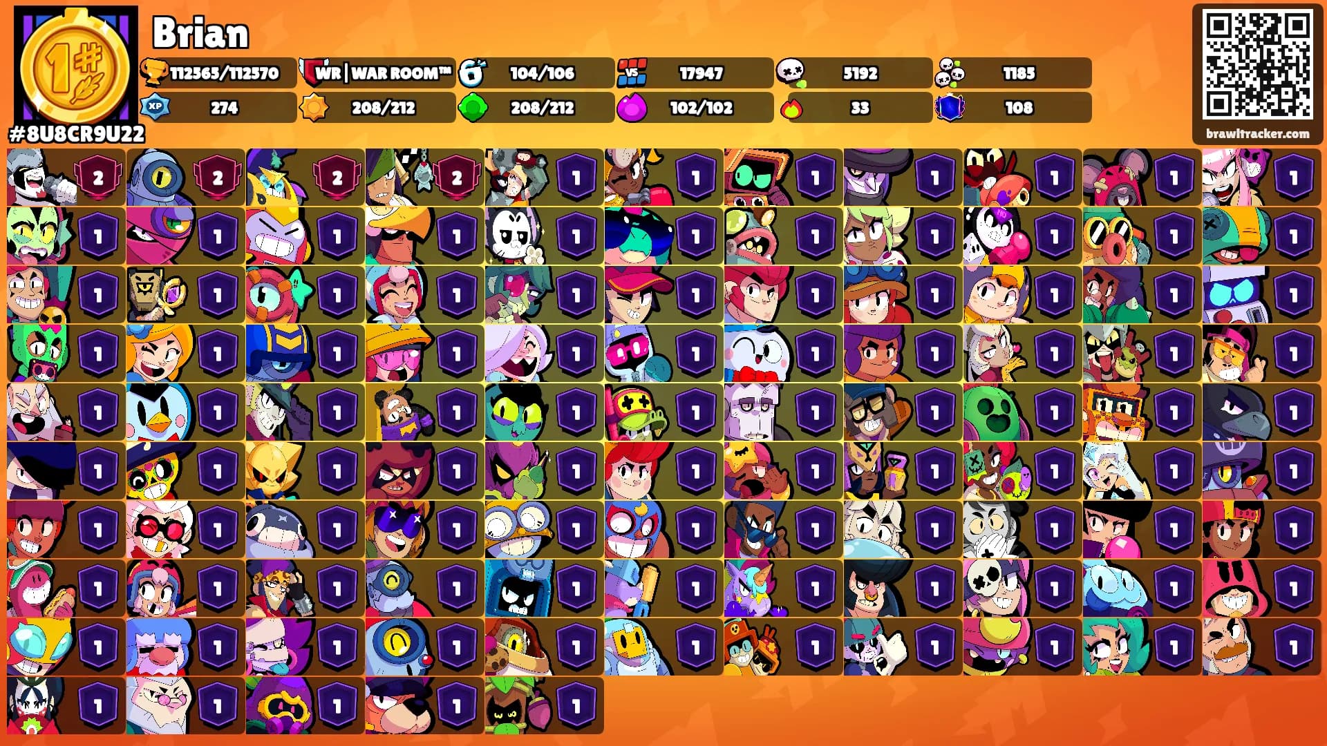 Brian's Ranks