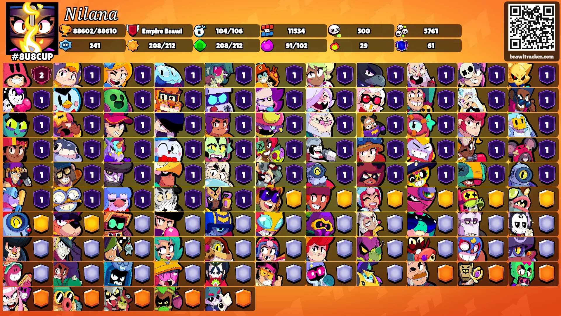 𝑁𝑖𝑙𝑎𝑛𝑎's Ranks
