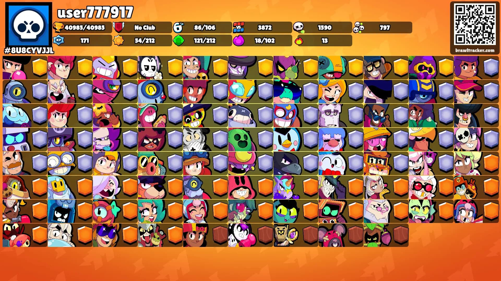 user777917's Ranks