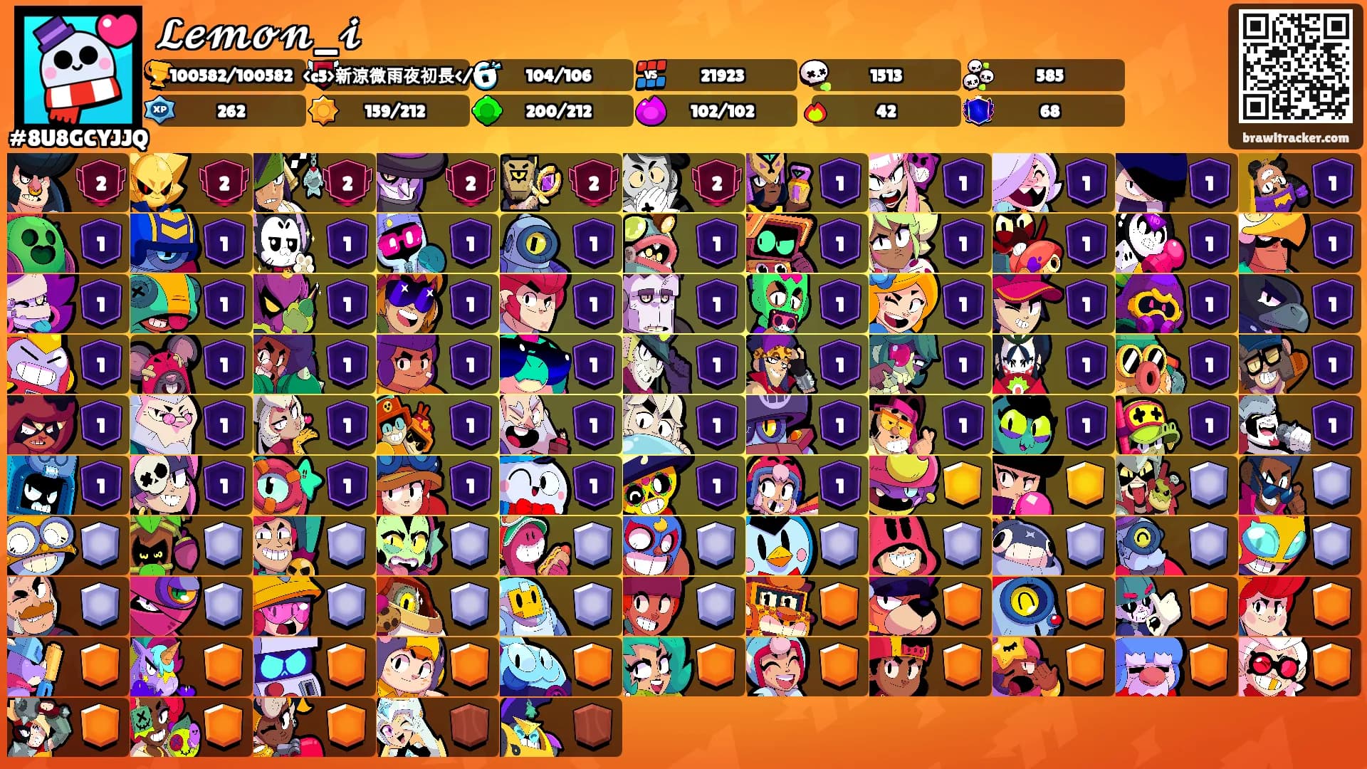 𝓛𝓮𝓶𝓸𝓷_𝓲's Ranks