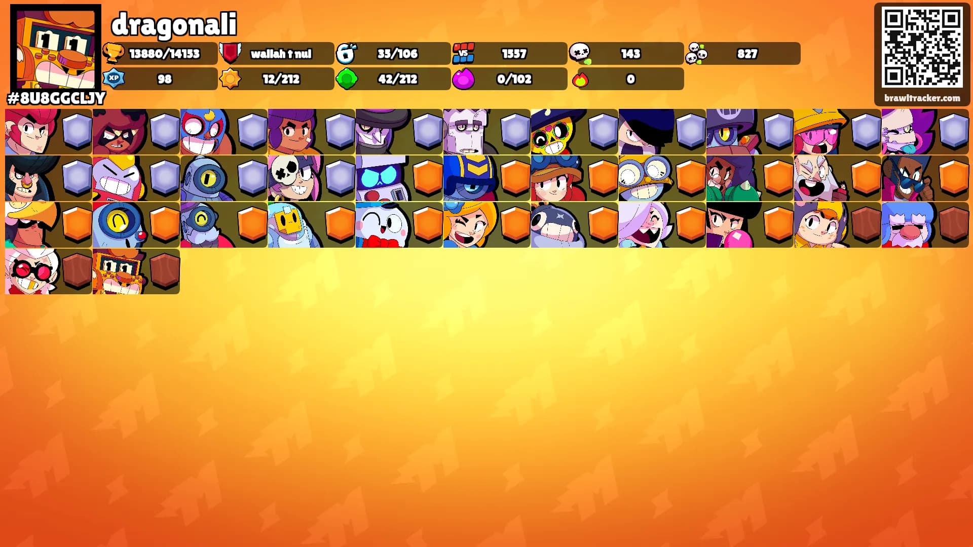 dragonali's Ranks