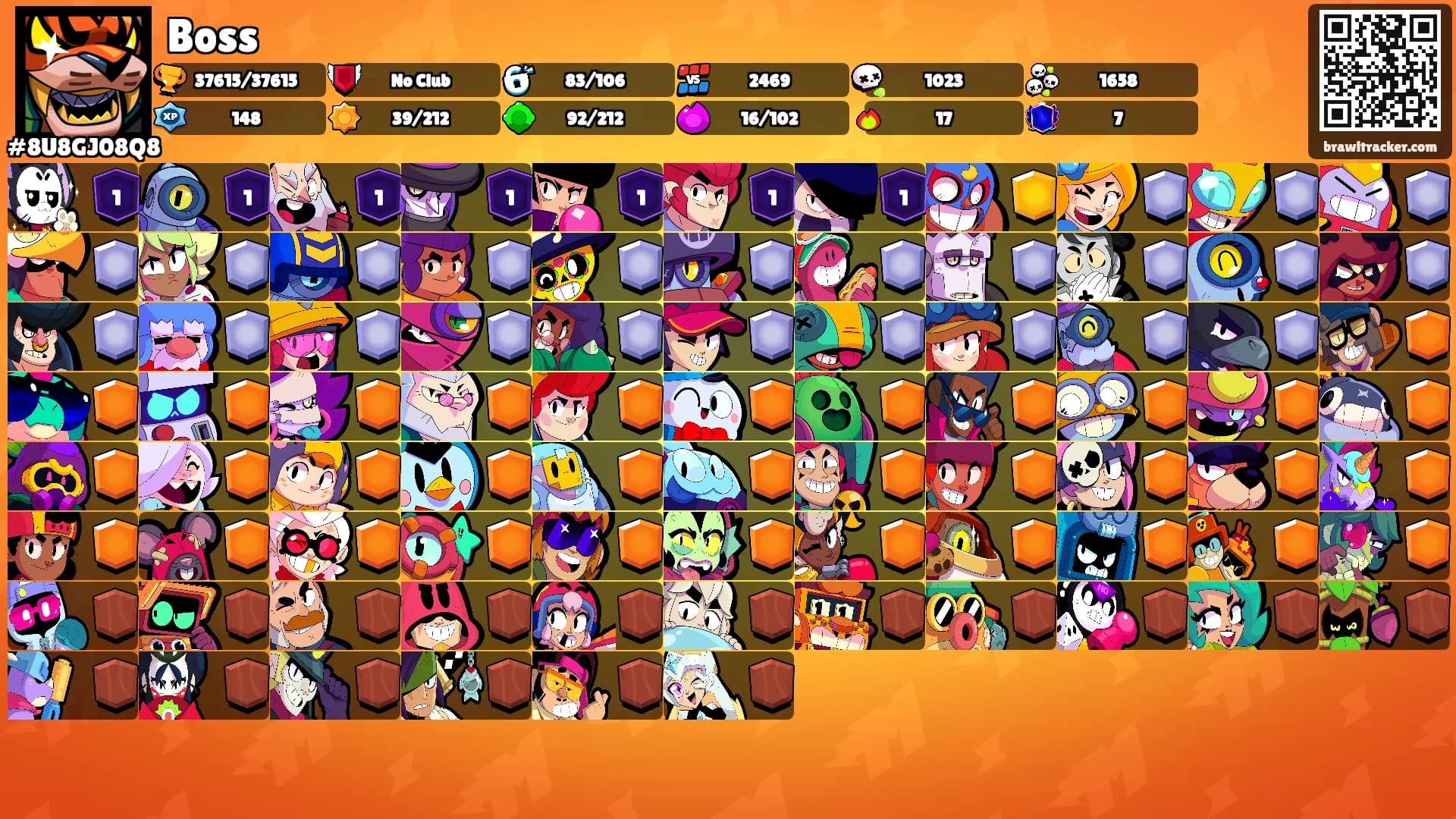 Boss's Ranks