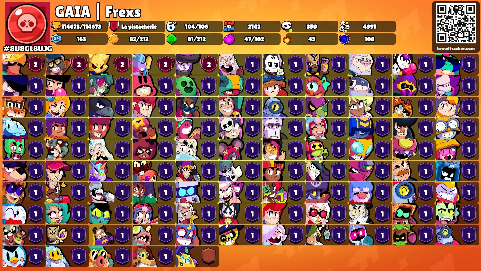 GAIA | Frexs's Ranks