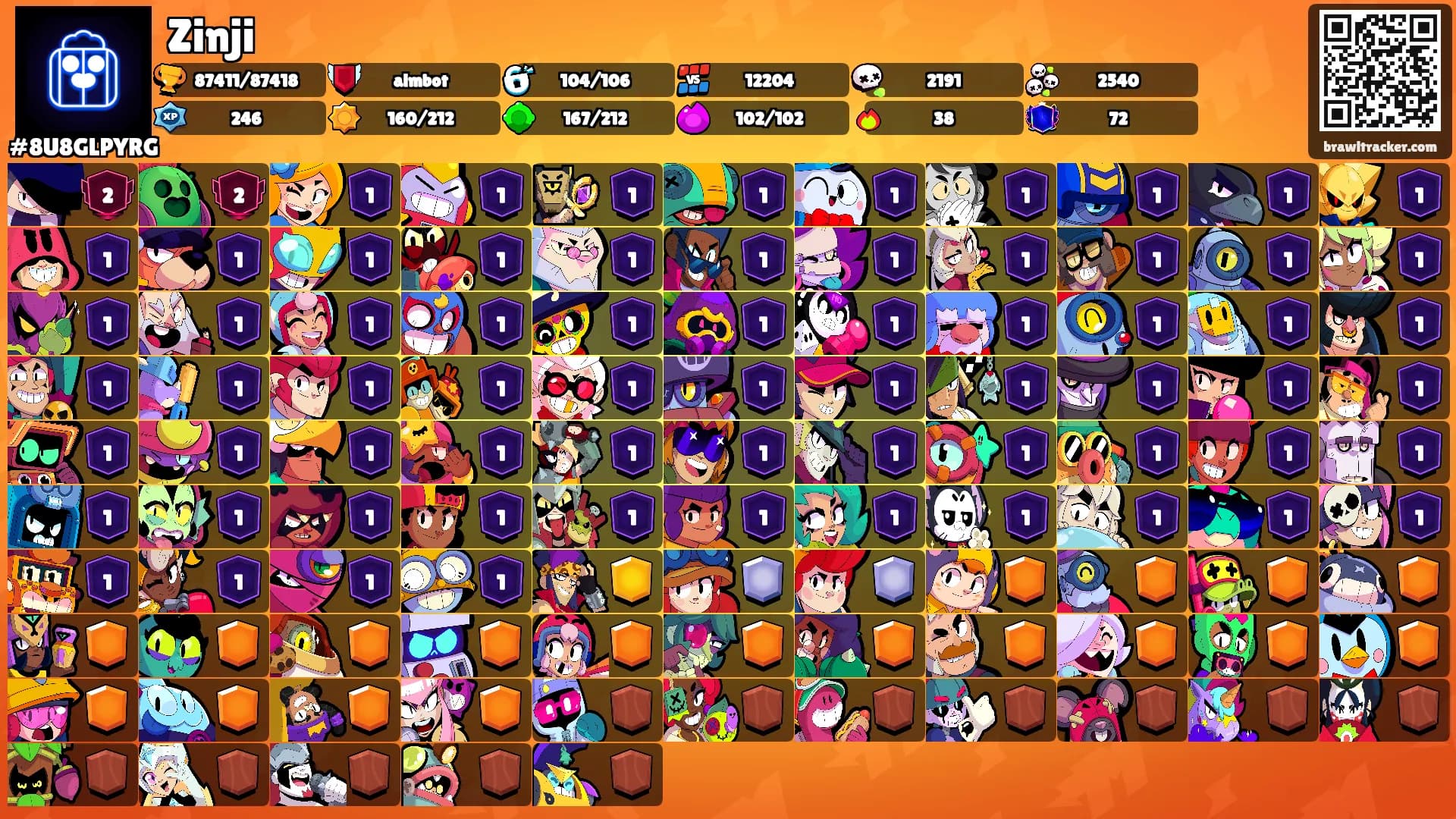 Zinji's Ranks