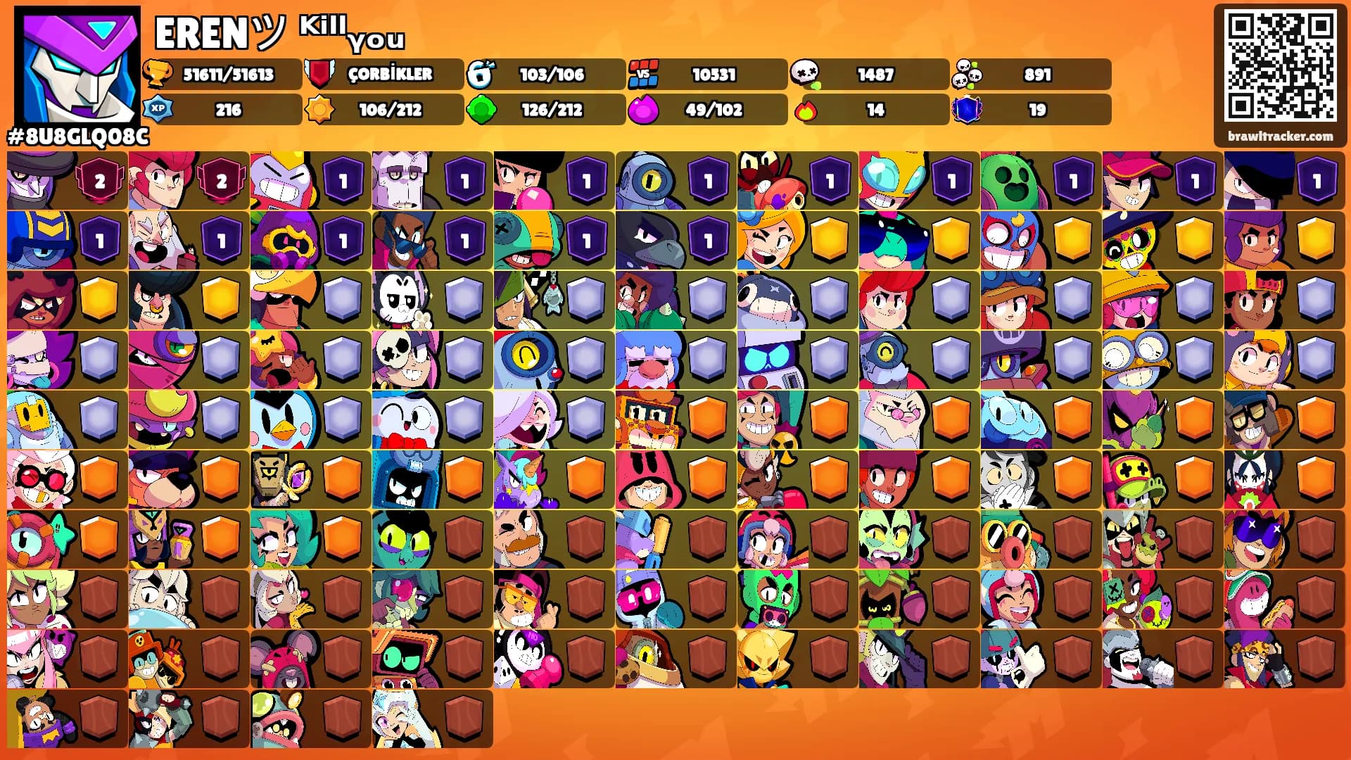ERENツ ᴷⁱˡˡᵧₒᵤ's Ranks