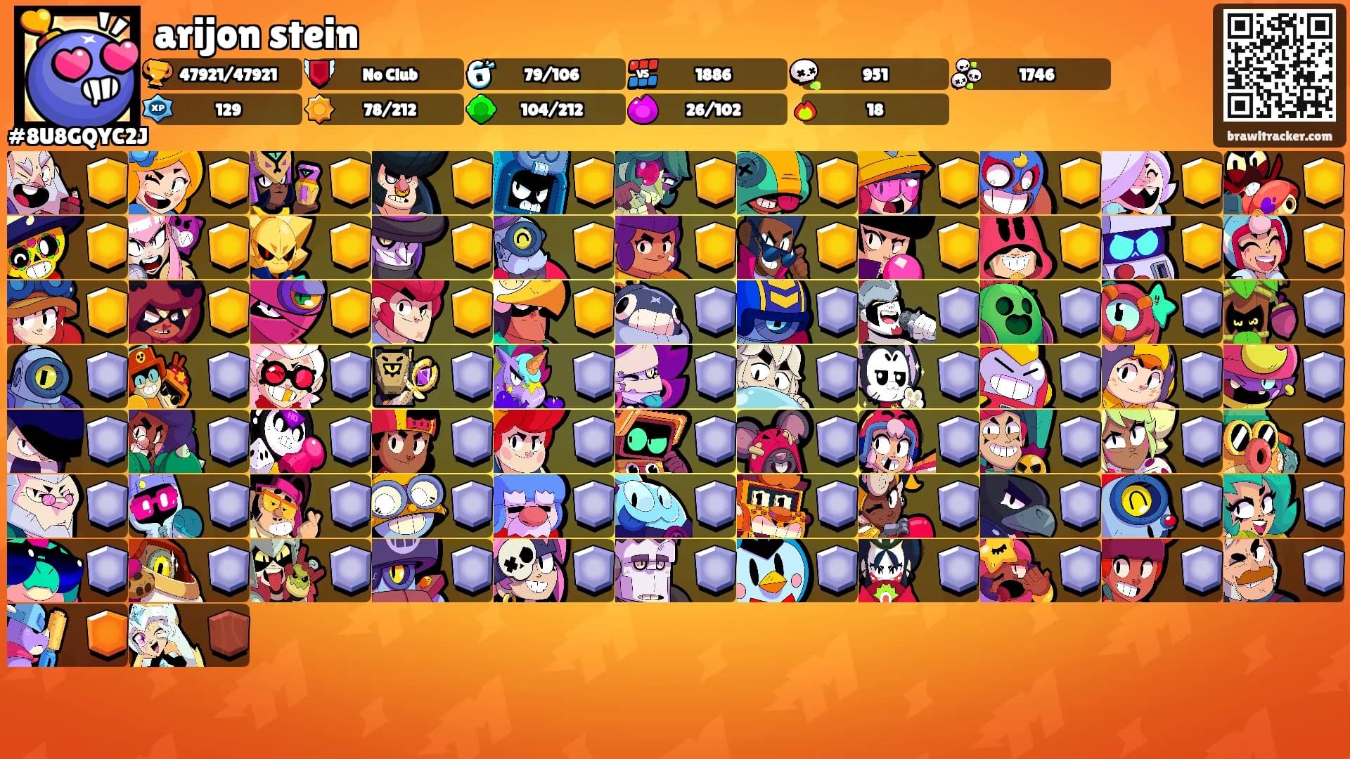arijon stein's Ranks