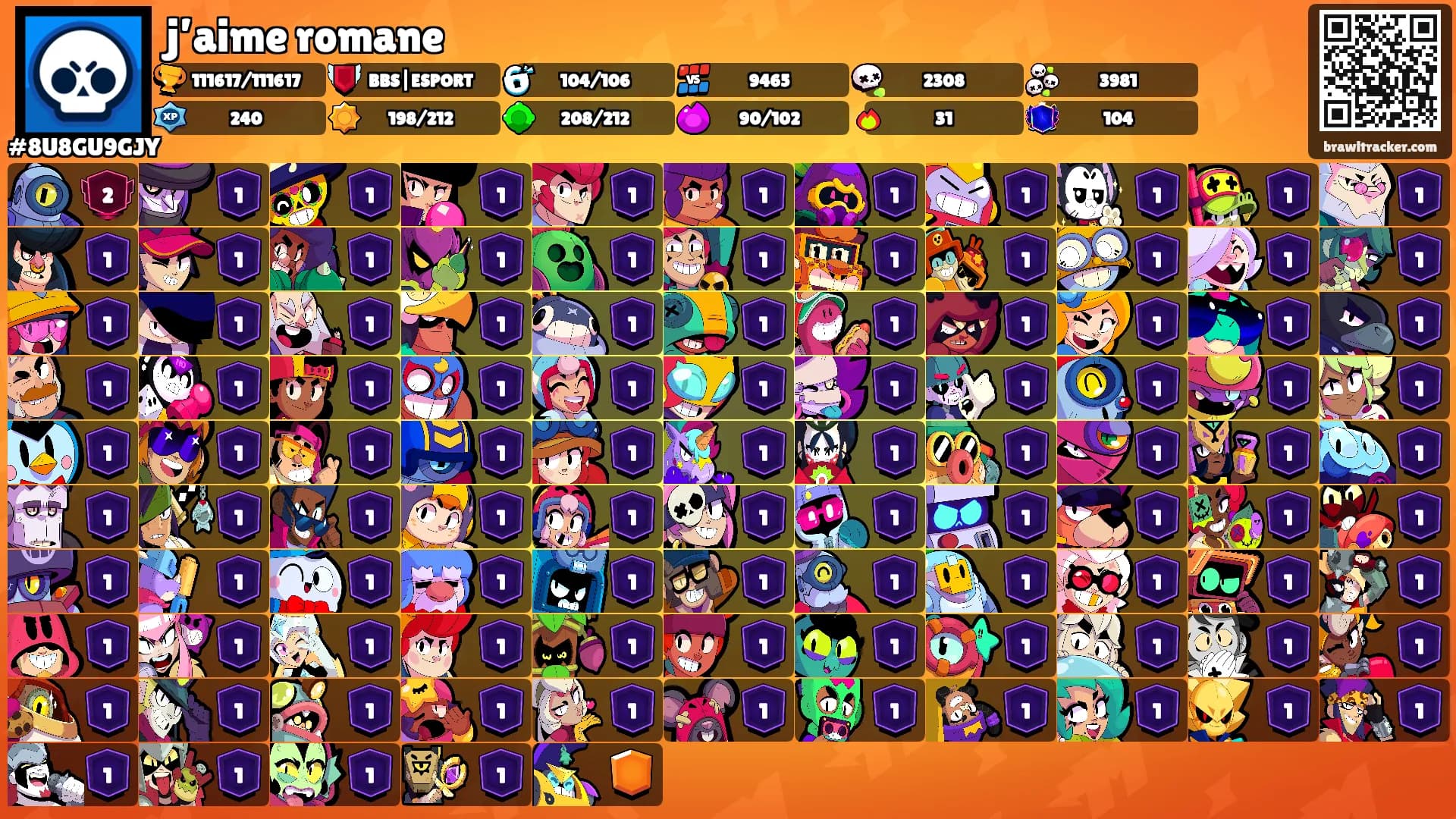 j’aime romane's Ranks