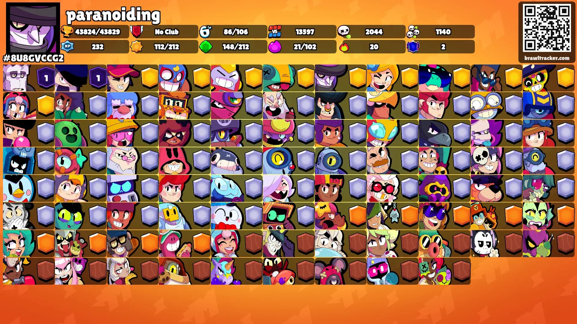 paranoiding's Ranks