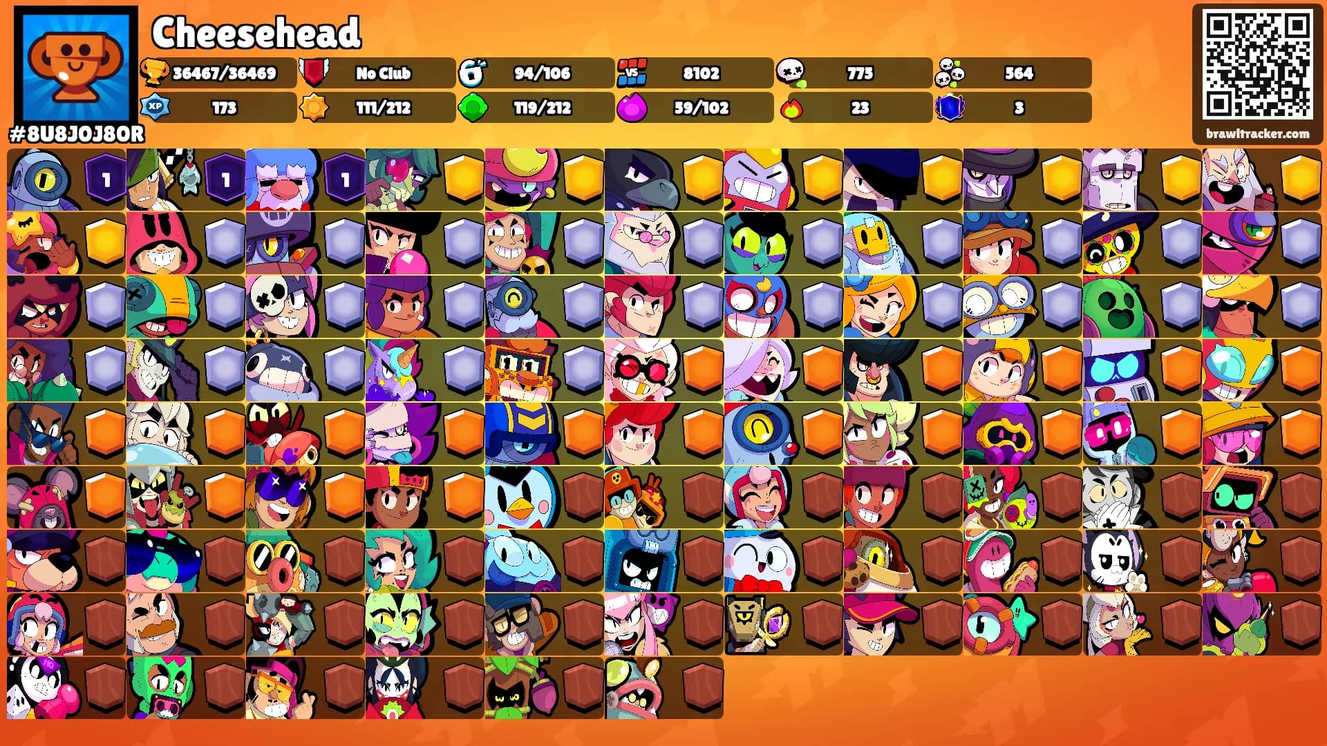 Cheesehead's Ranks