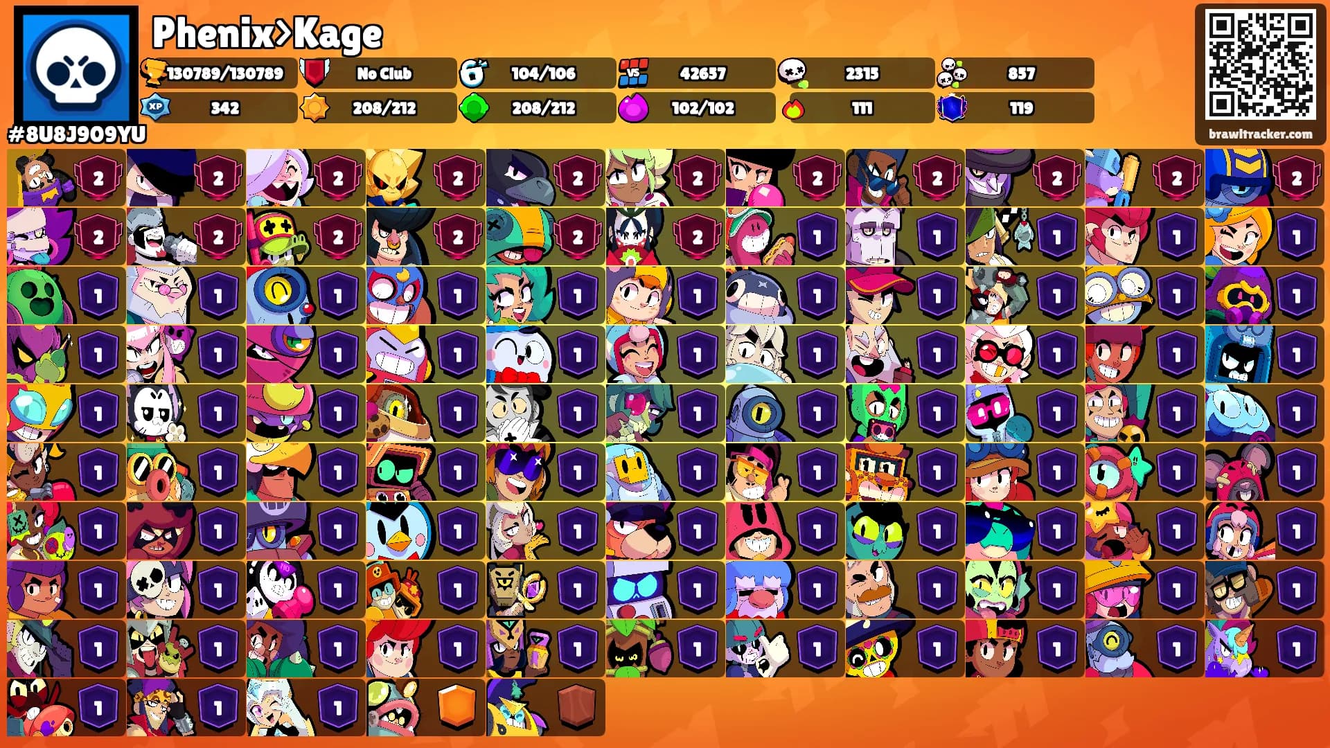 Phenix>Kage's Ranks
