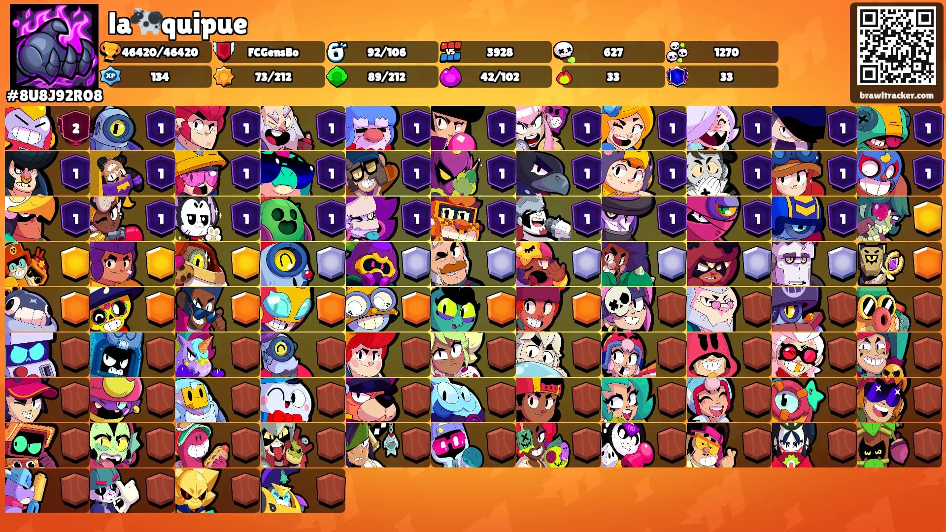 la🐄quipue's Ranks