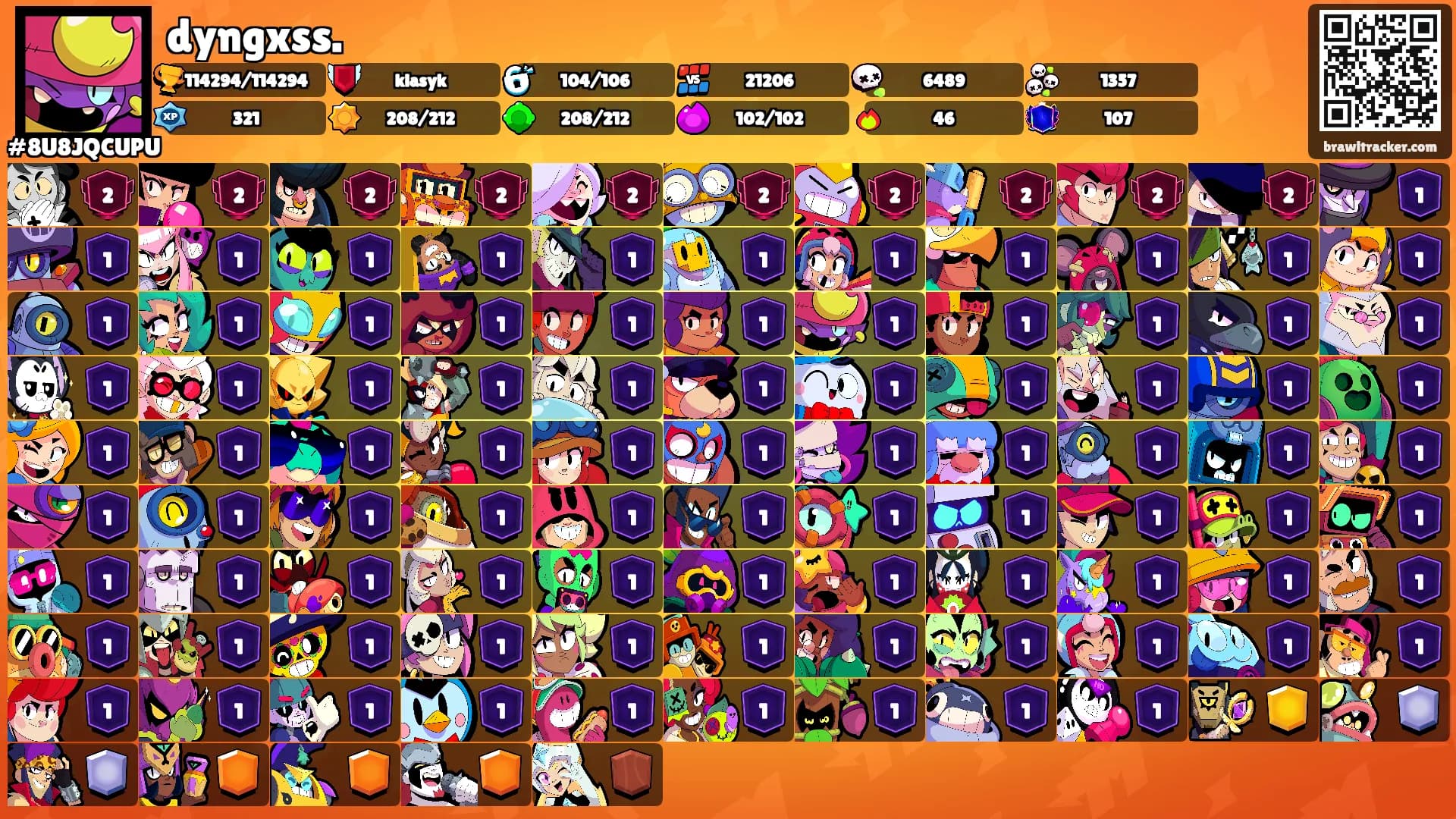 dyngxss.'s Ranks